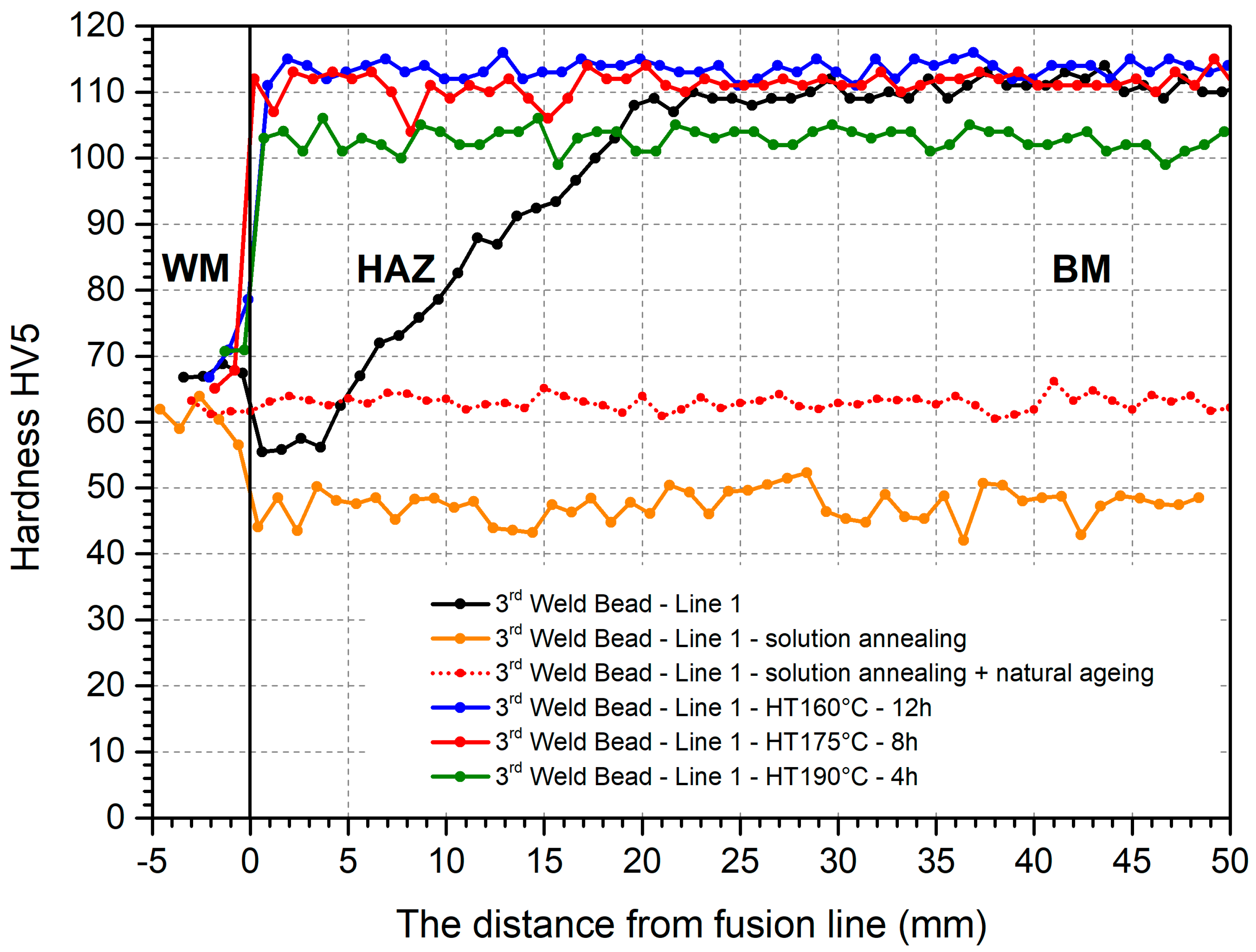 Metals 11 01902 g014