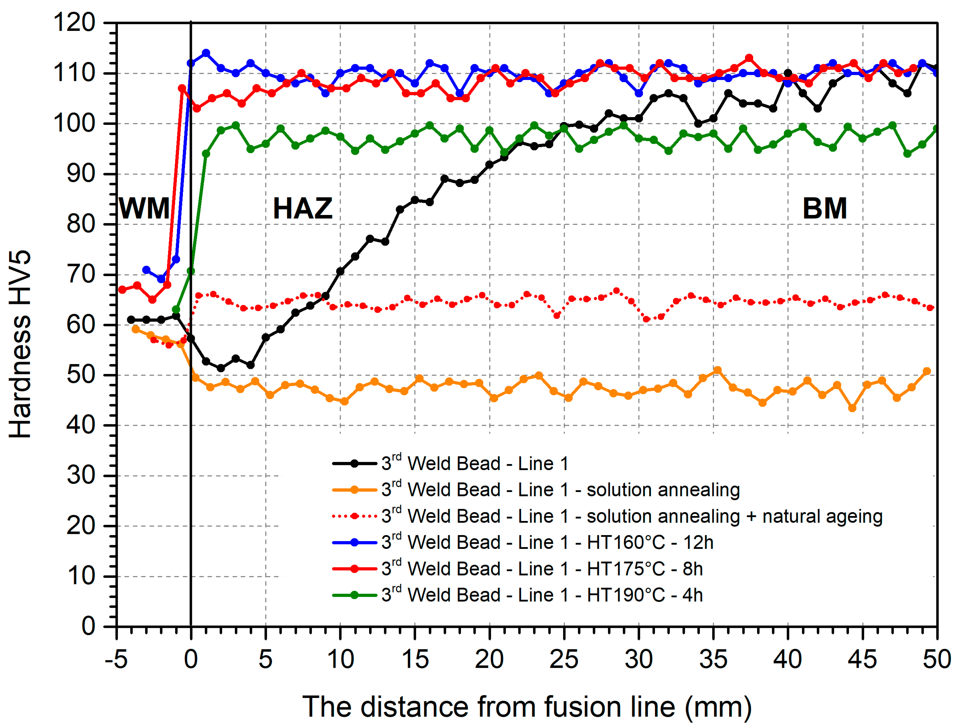 Metals 11 01902 g015