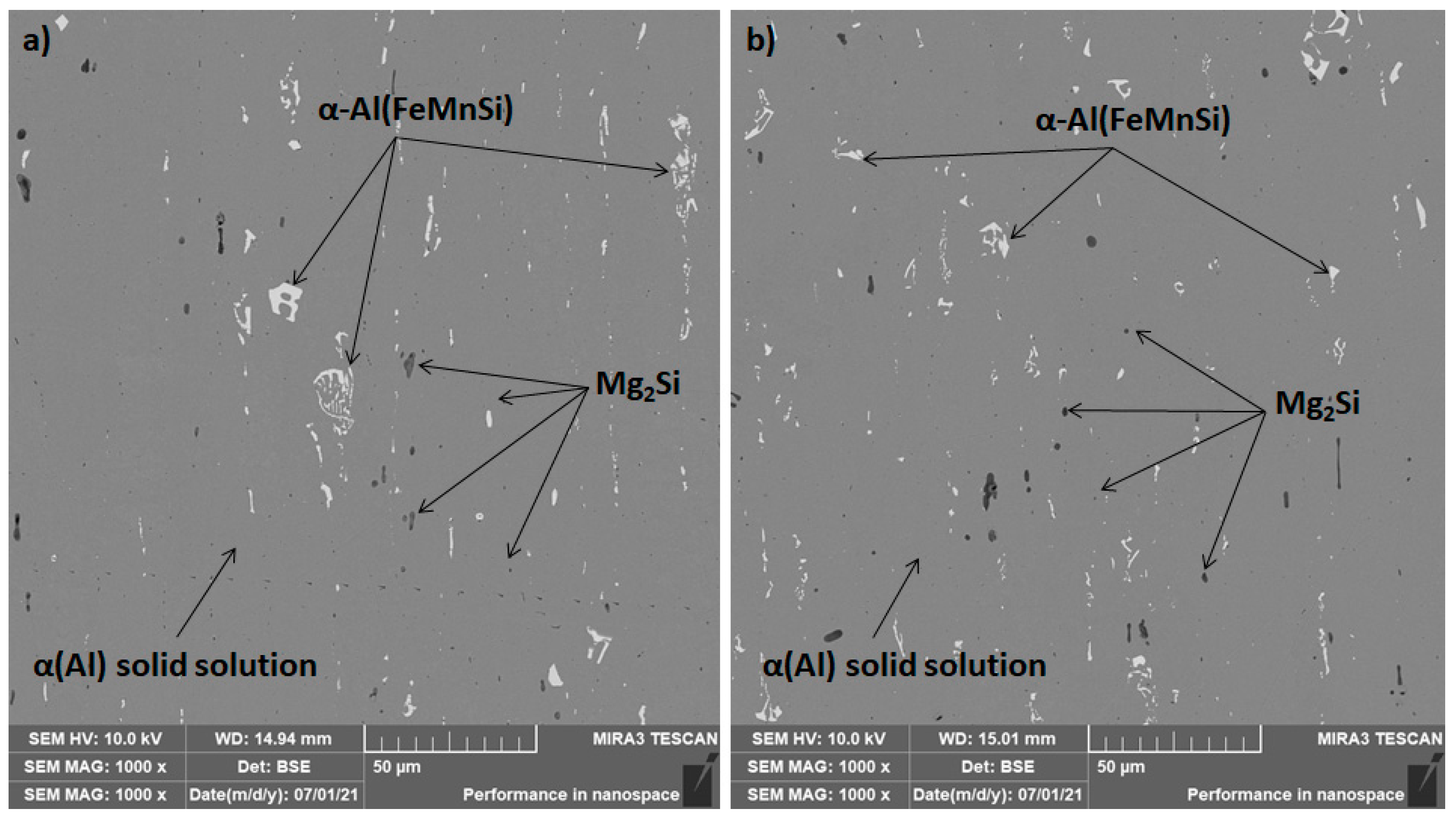 Metals 11 01902 g017