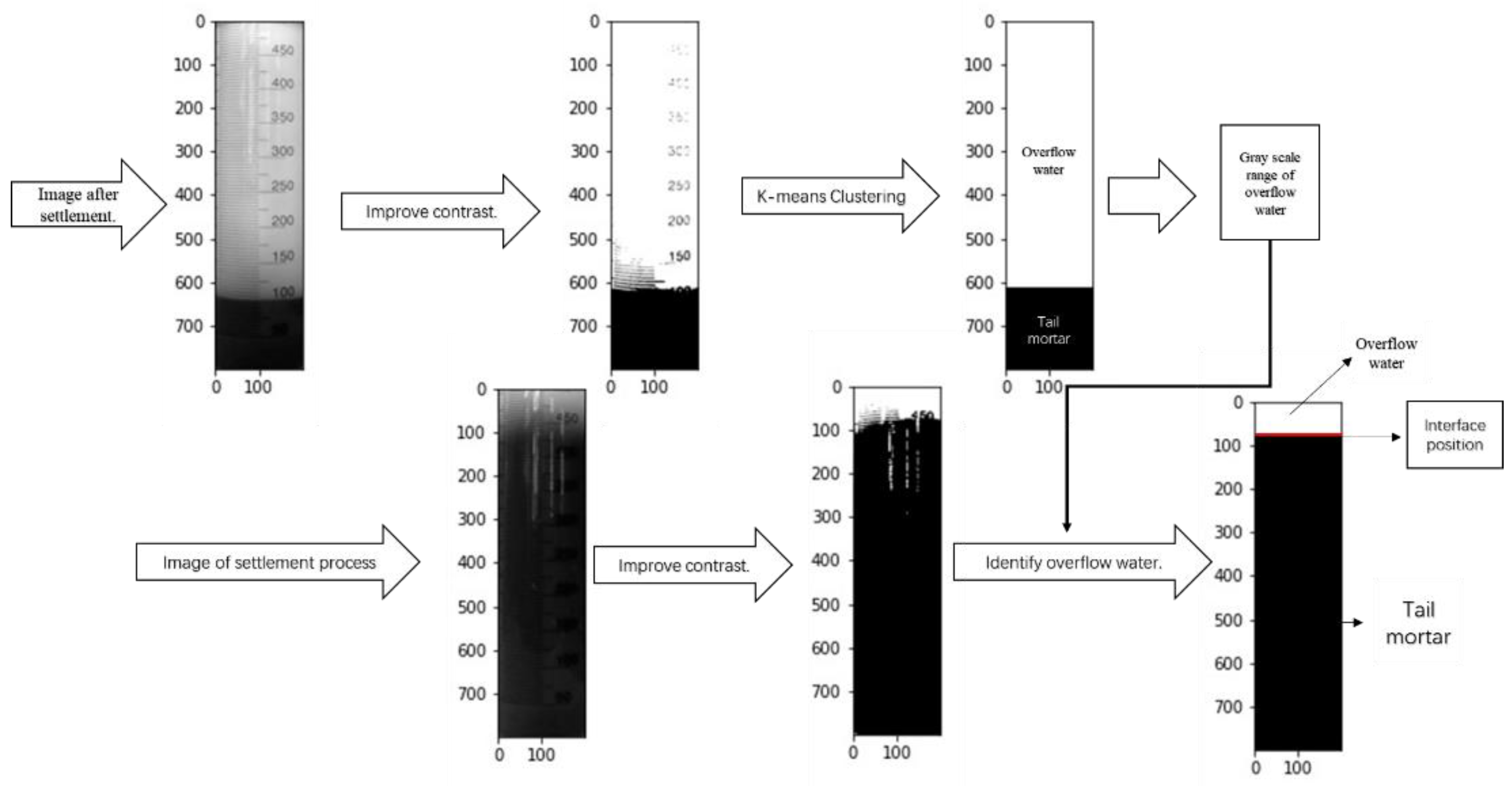 Metals 11 01903 g002