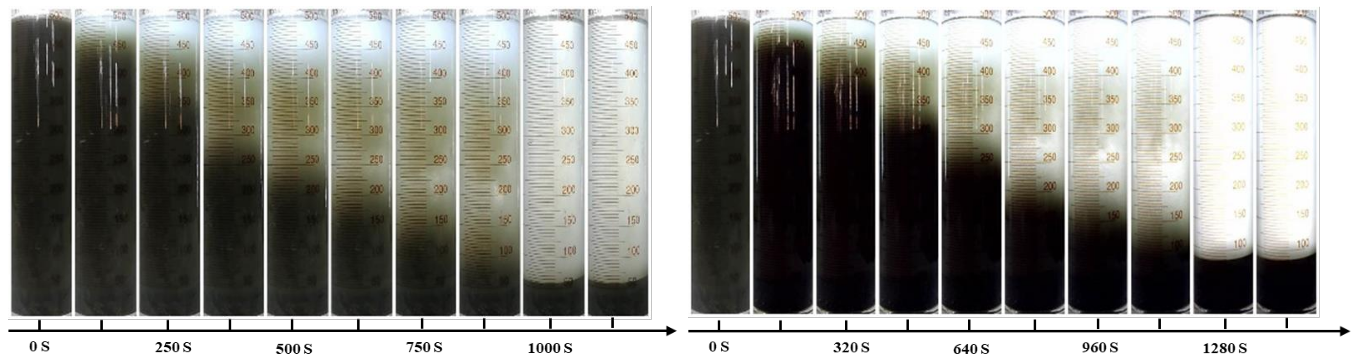 Metals 11 01903 g004