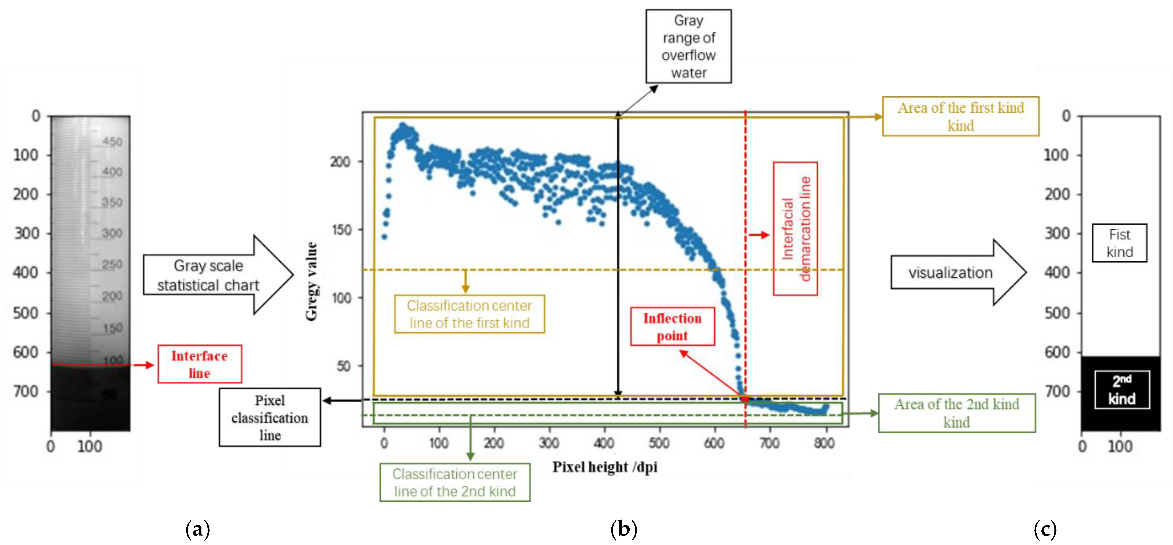 Metals 11 01903 g005