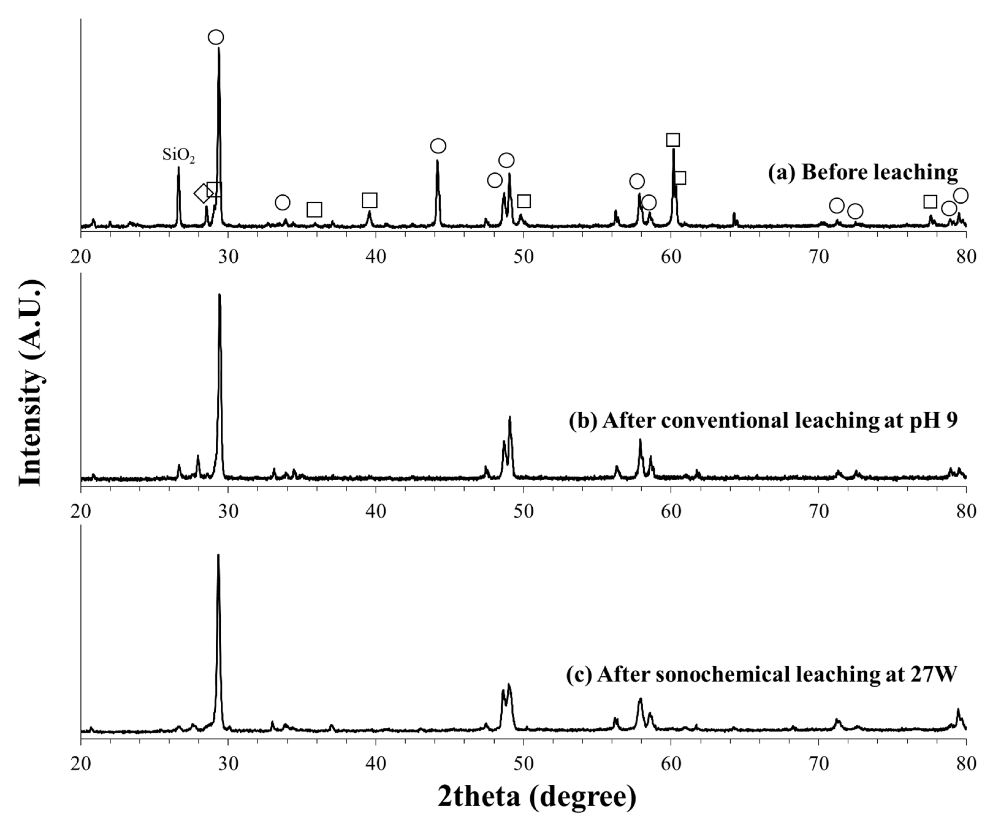Metals 11 01904 g003 Metals 11 01904 g003