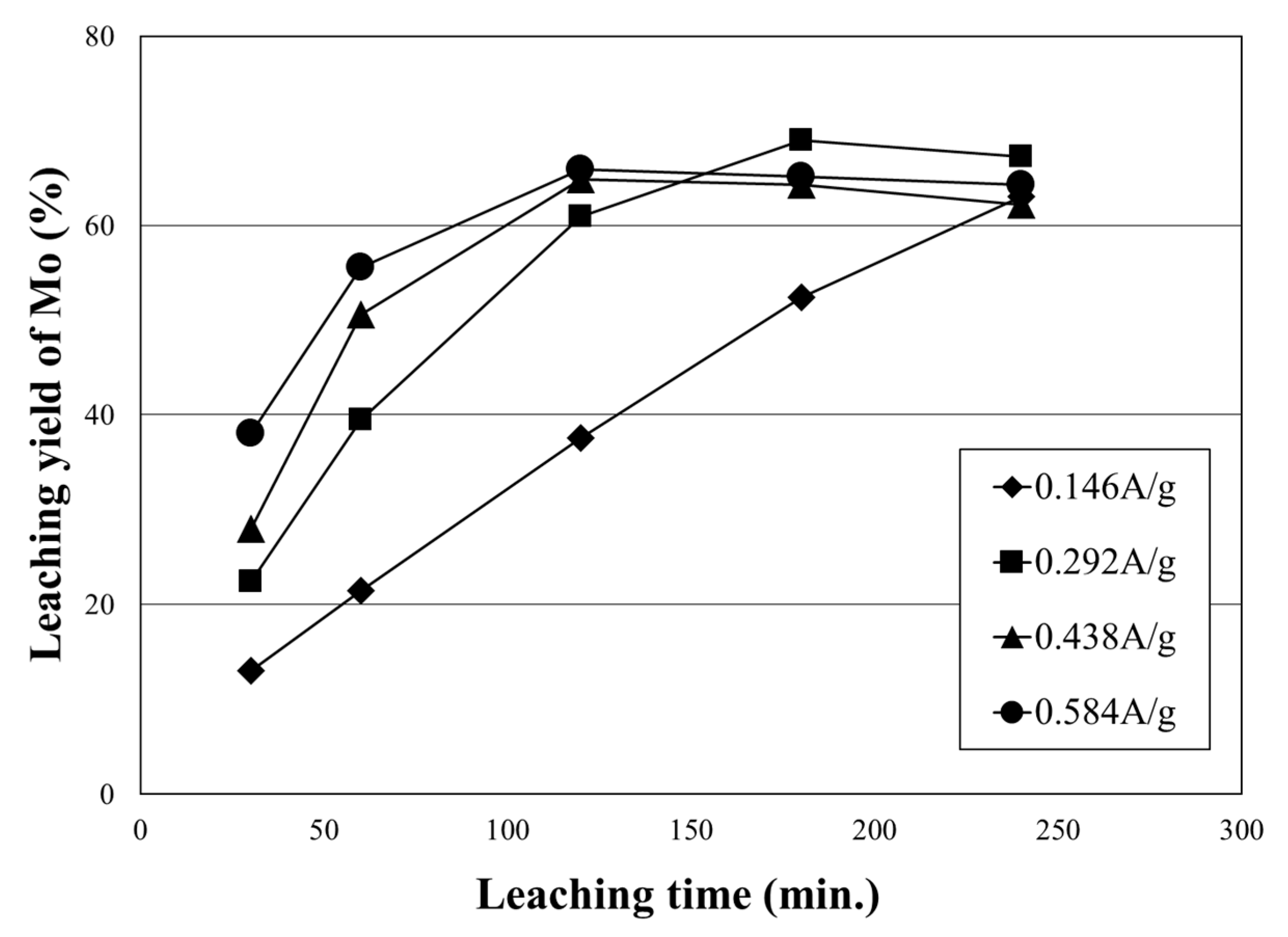 Metals 11 01904 g006 Metals 11 01904 g006