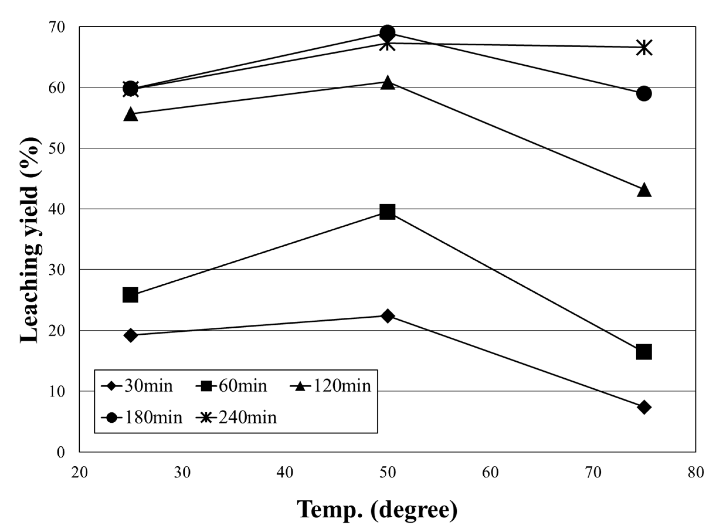 Metals 11 01904 g007 Metals 11 01904 g007