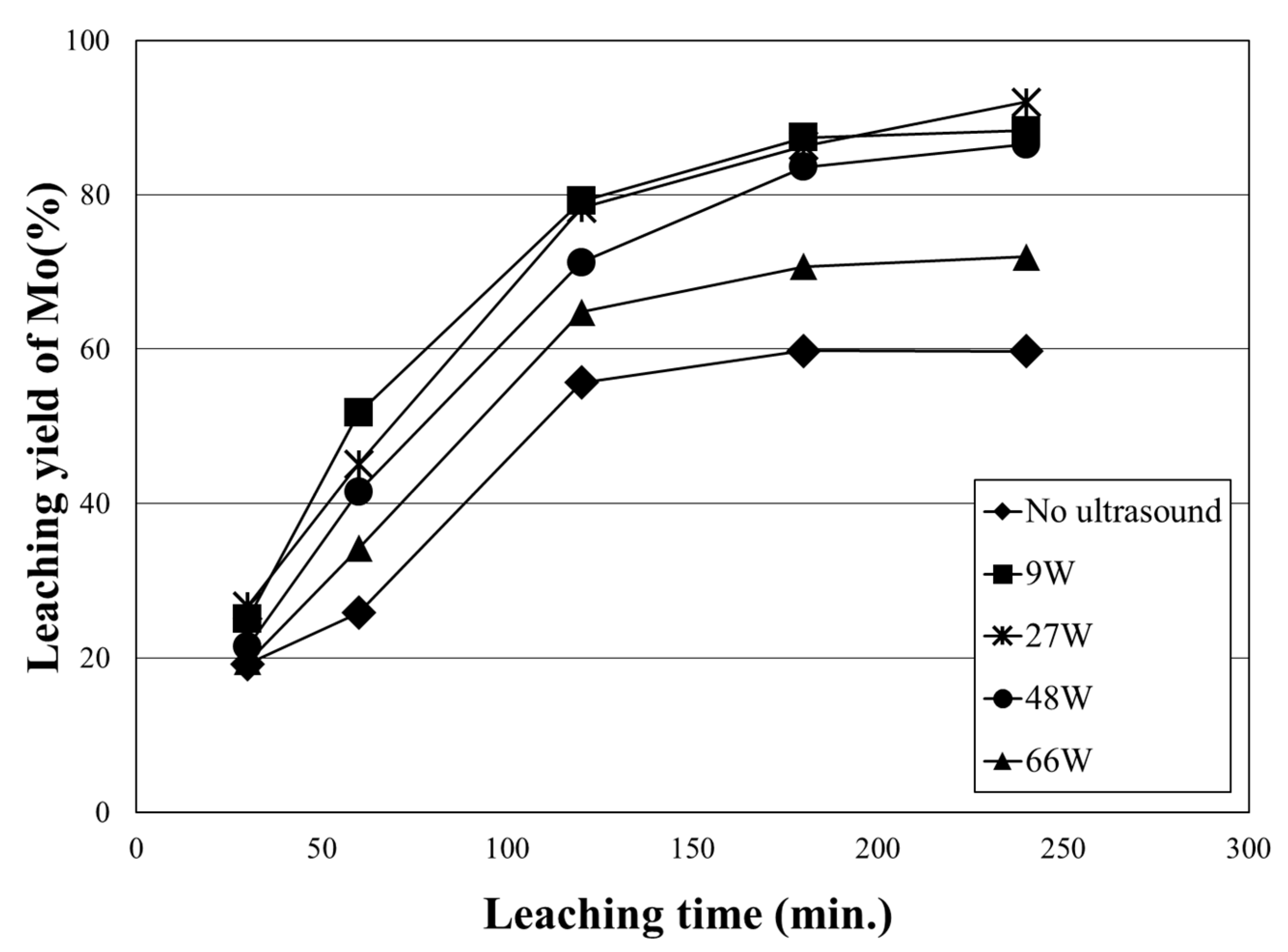 Metals 11 01904 g008 Metals 11 01904 g008