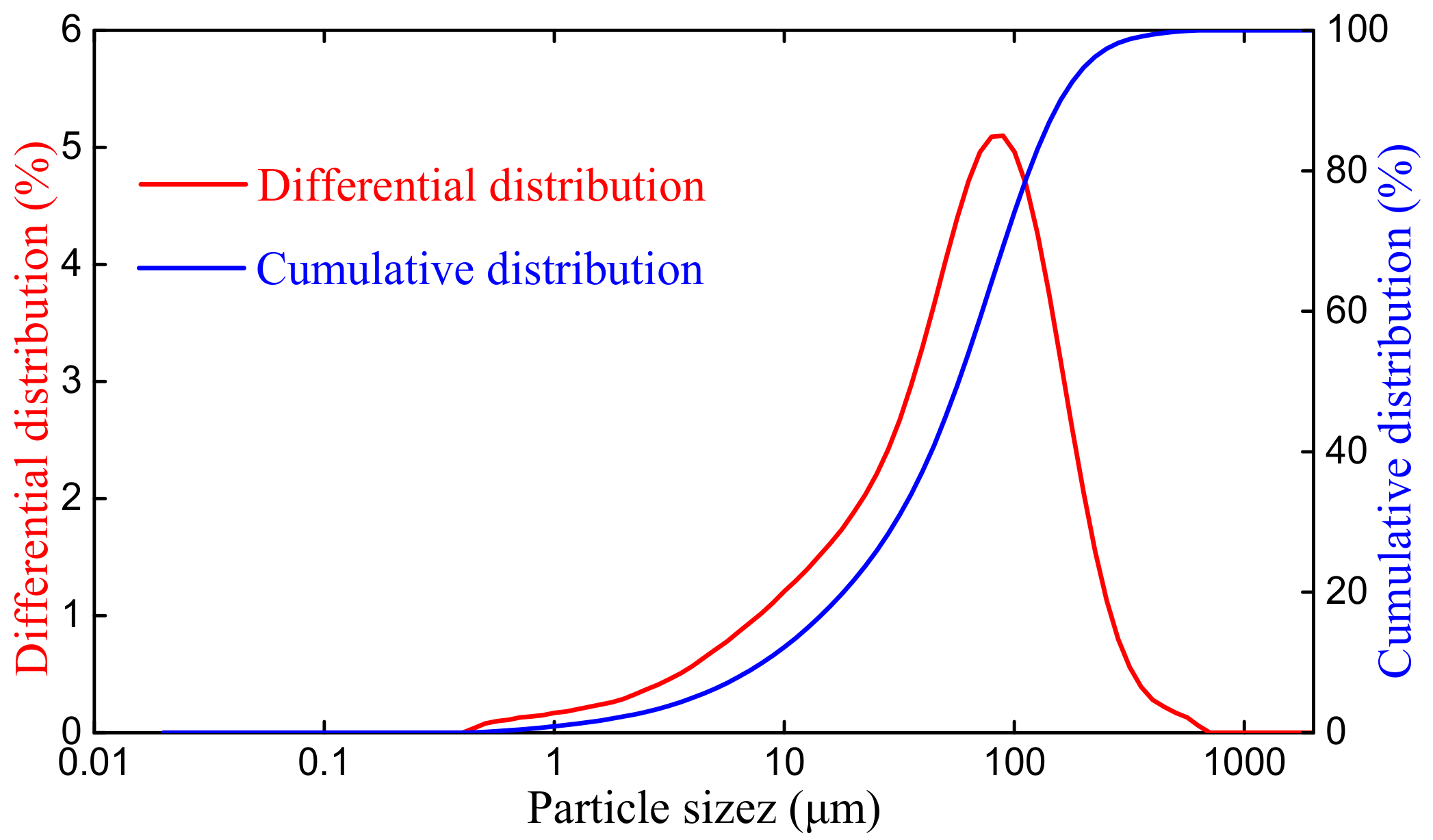 Metals 11 01906 g002