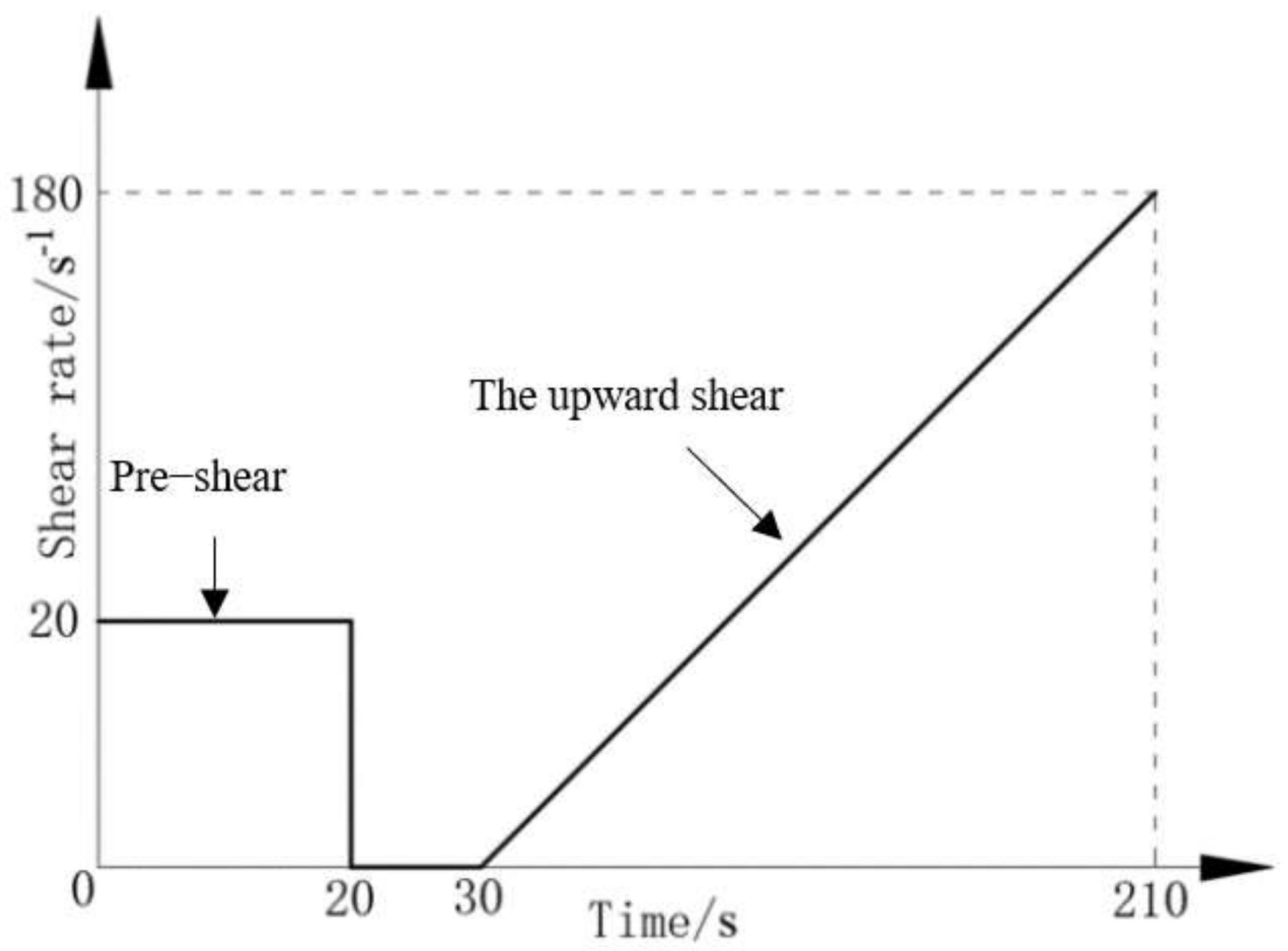 Metals 11 01906 g004