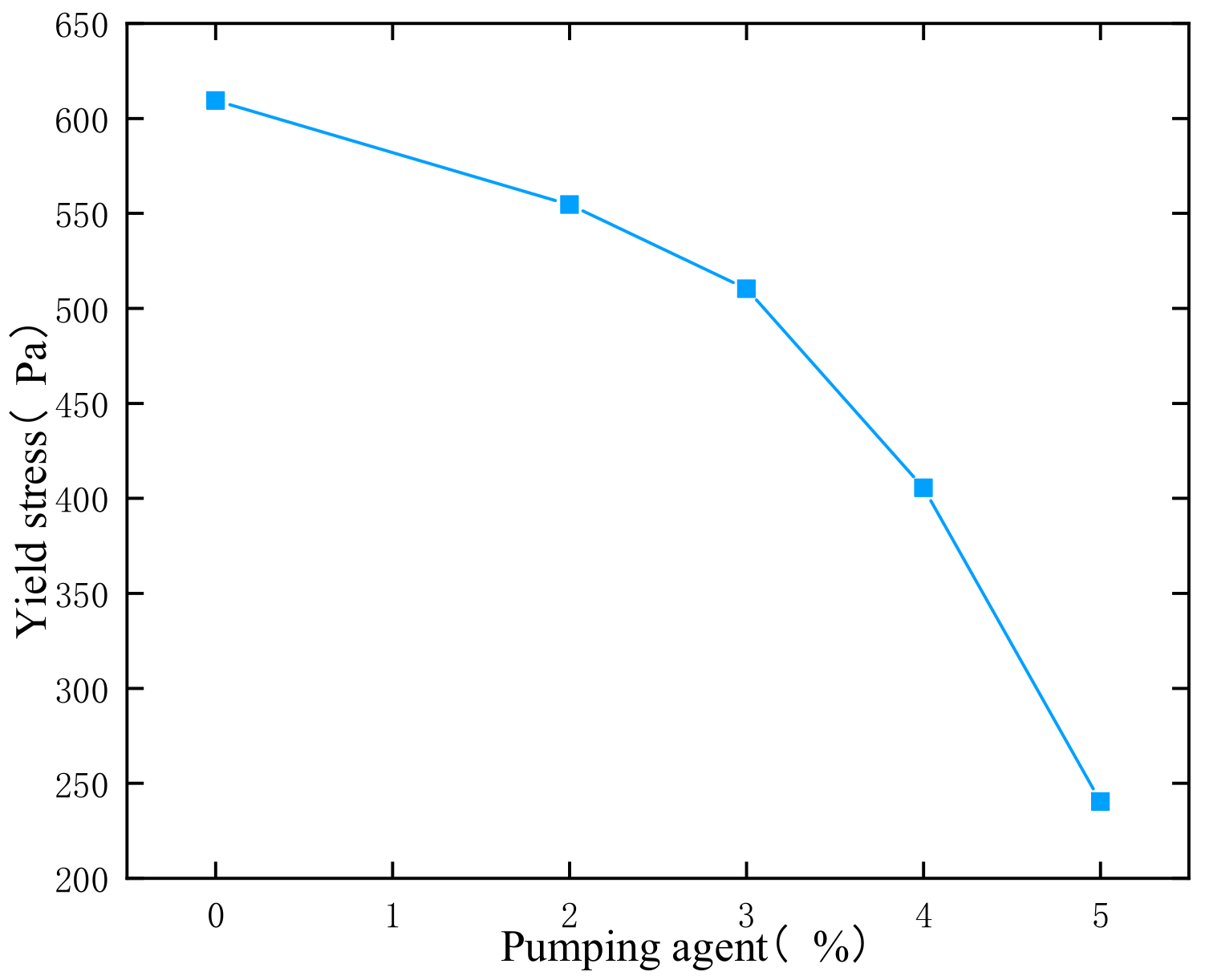 Metals 11 01906 g006