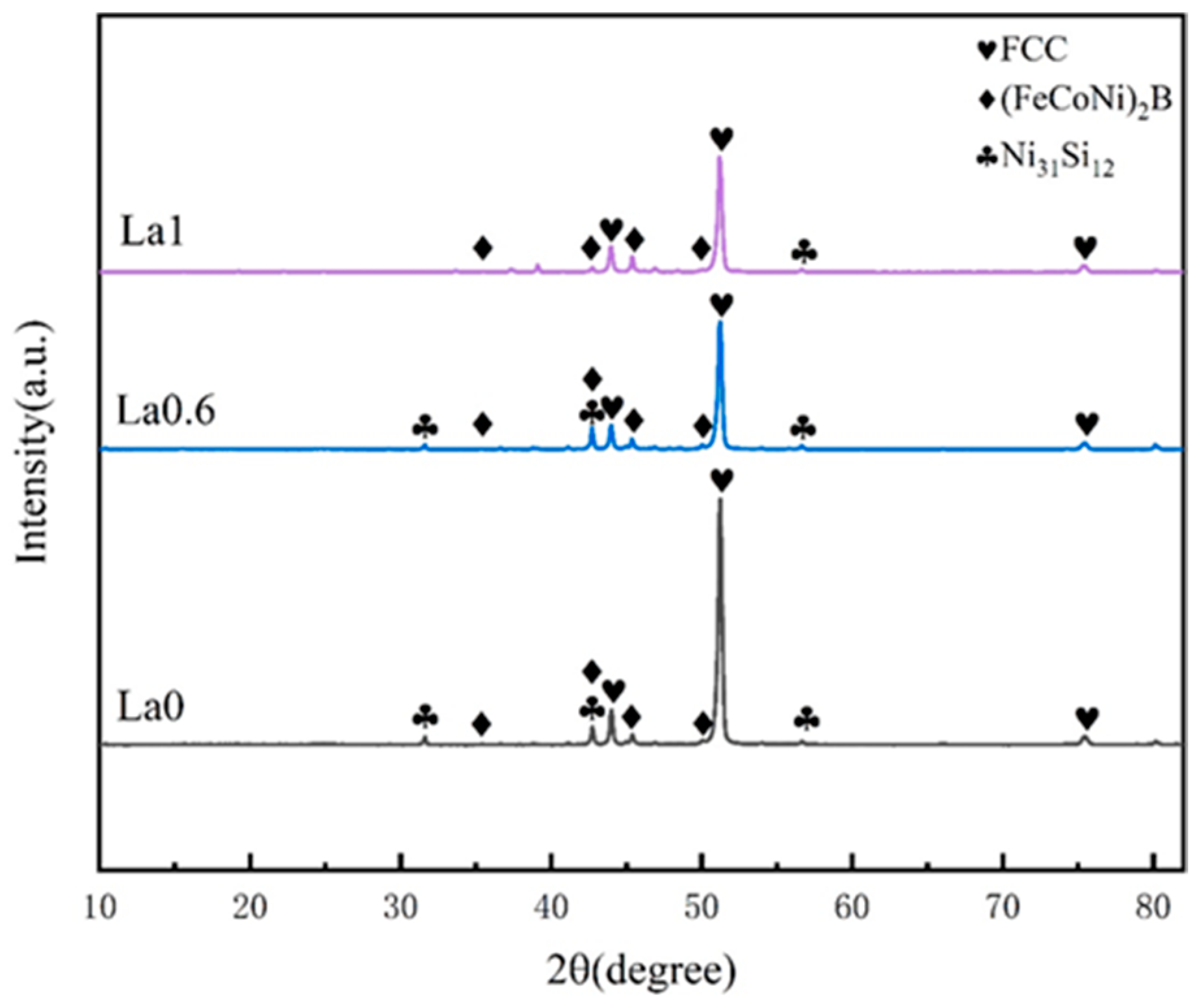 Metals 11 01907 g001