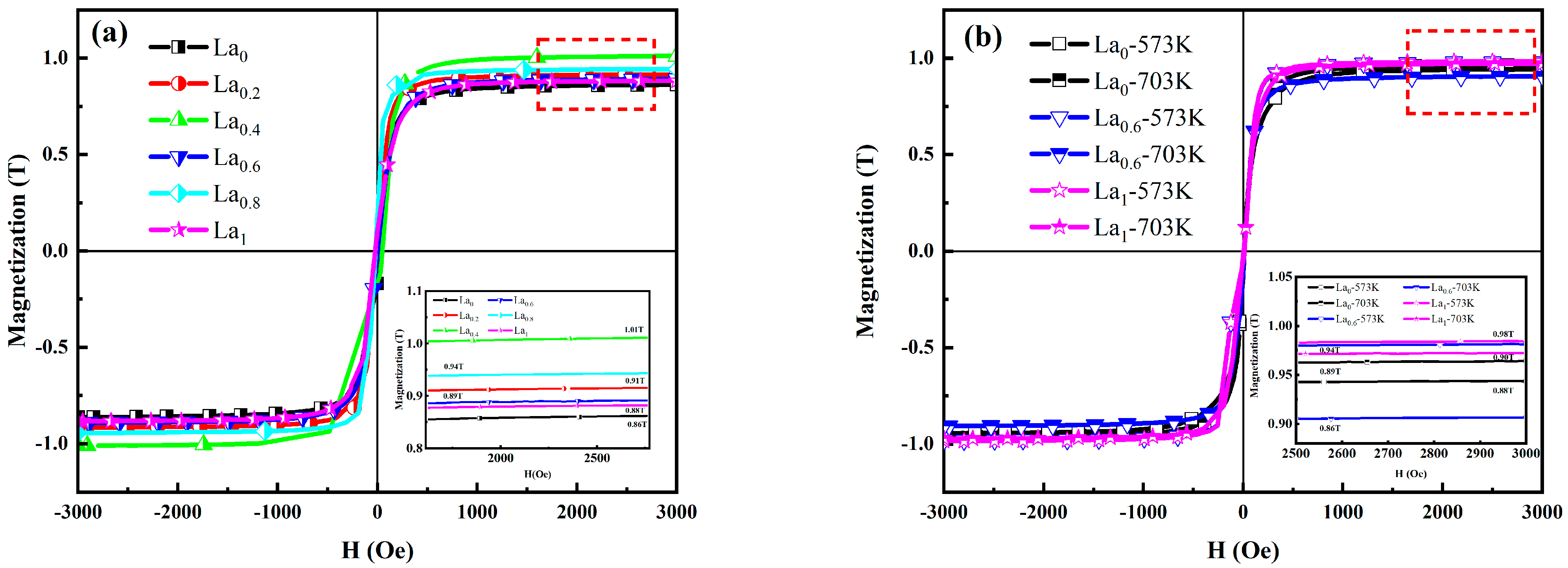 Metals 11 01907 g003