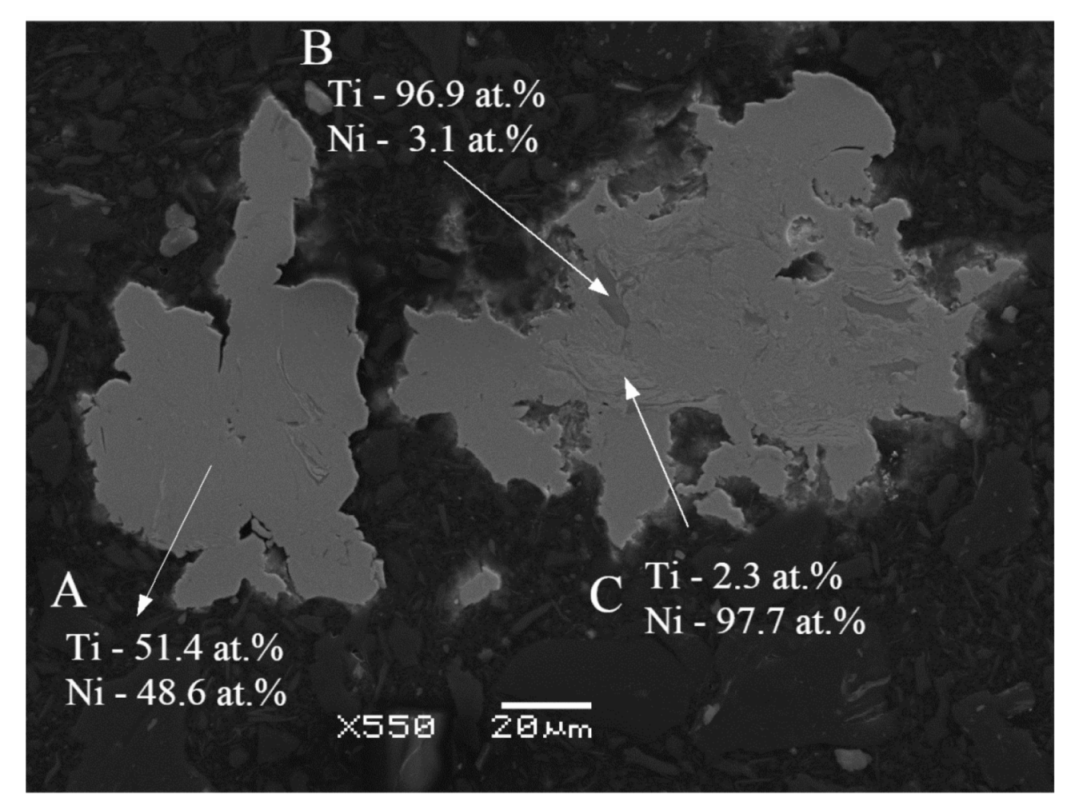 Metals 11 01908 g003 550