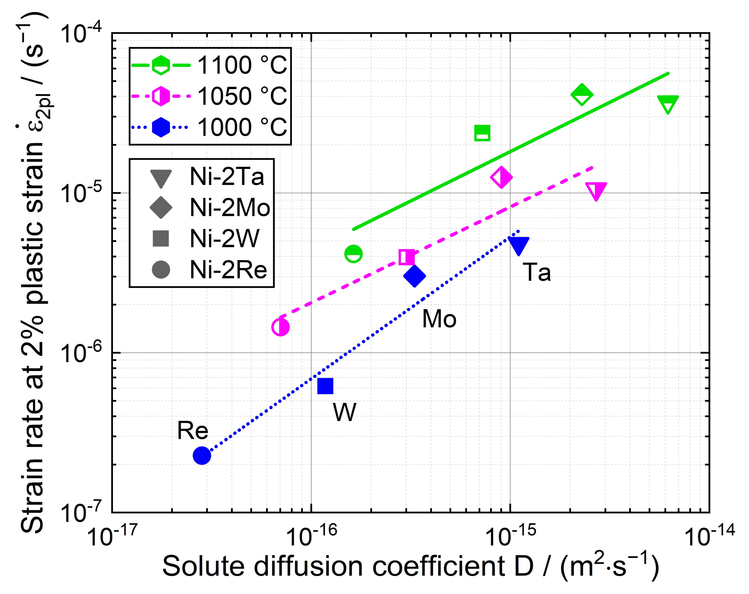 Metals 11 01909 g003 550