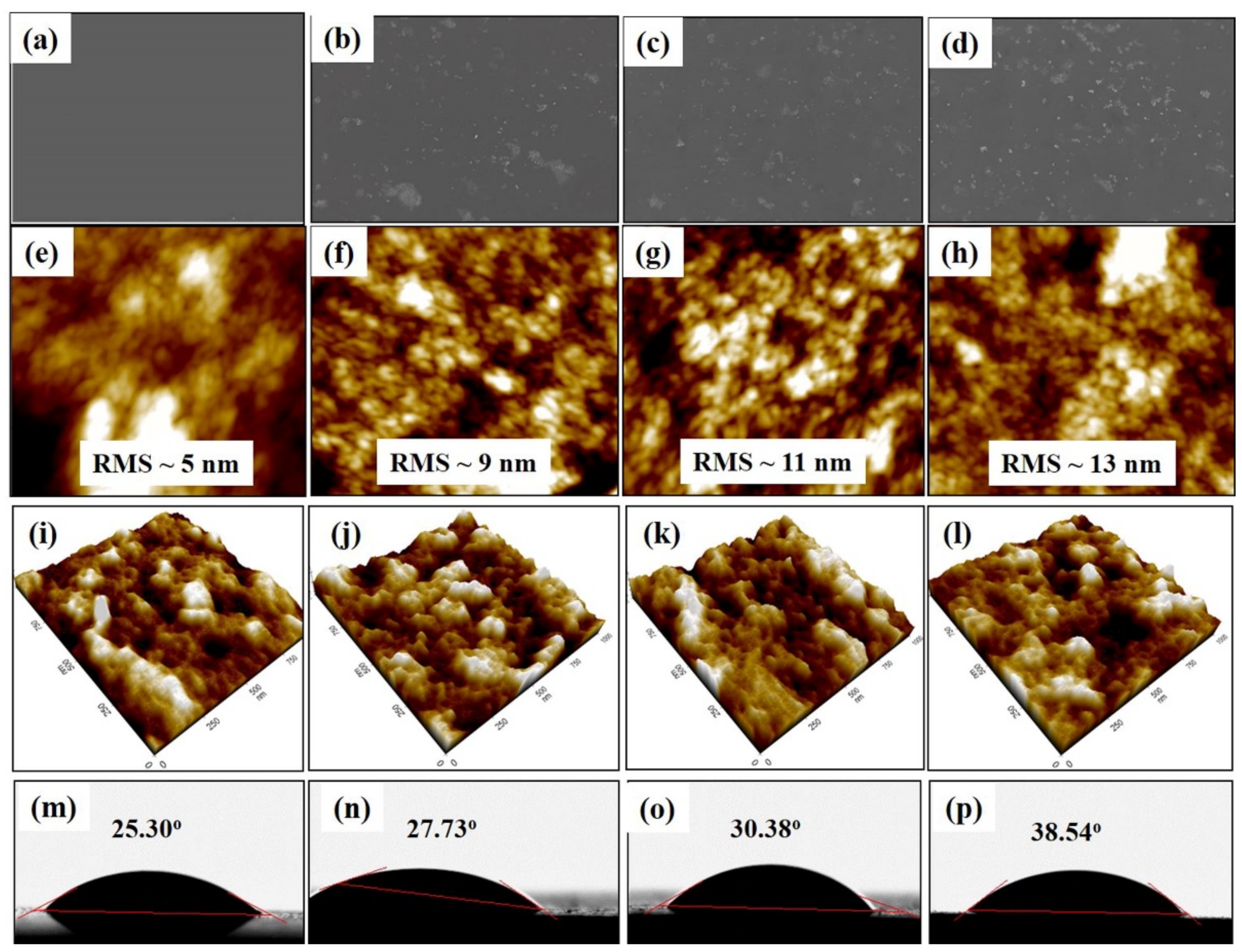 Metals 11 01911 g003
