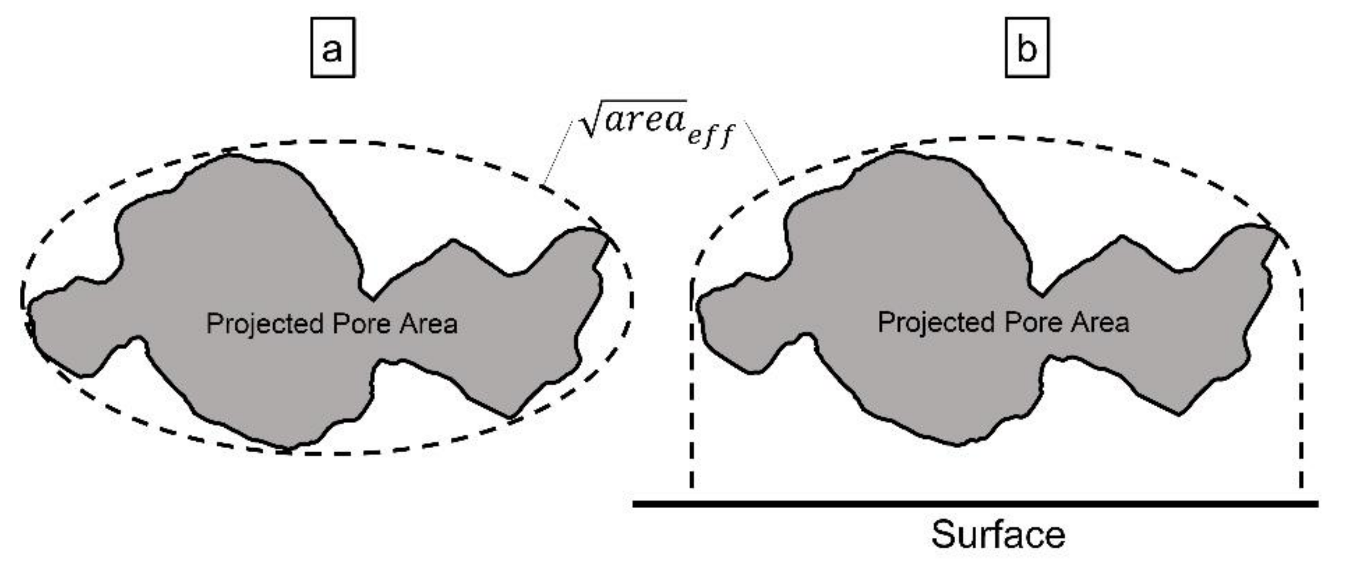 Metals 11 01912 g007
