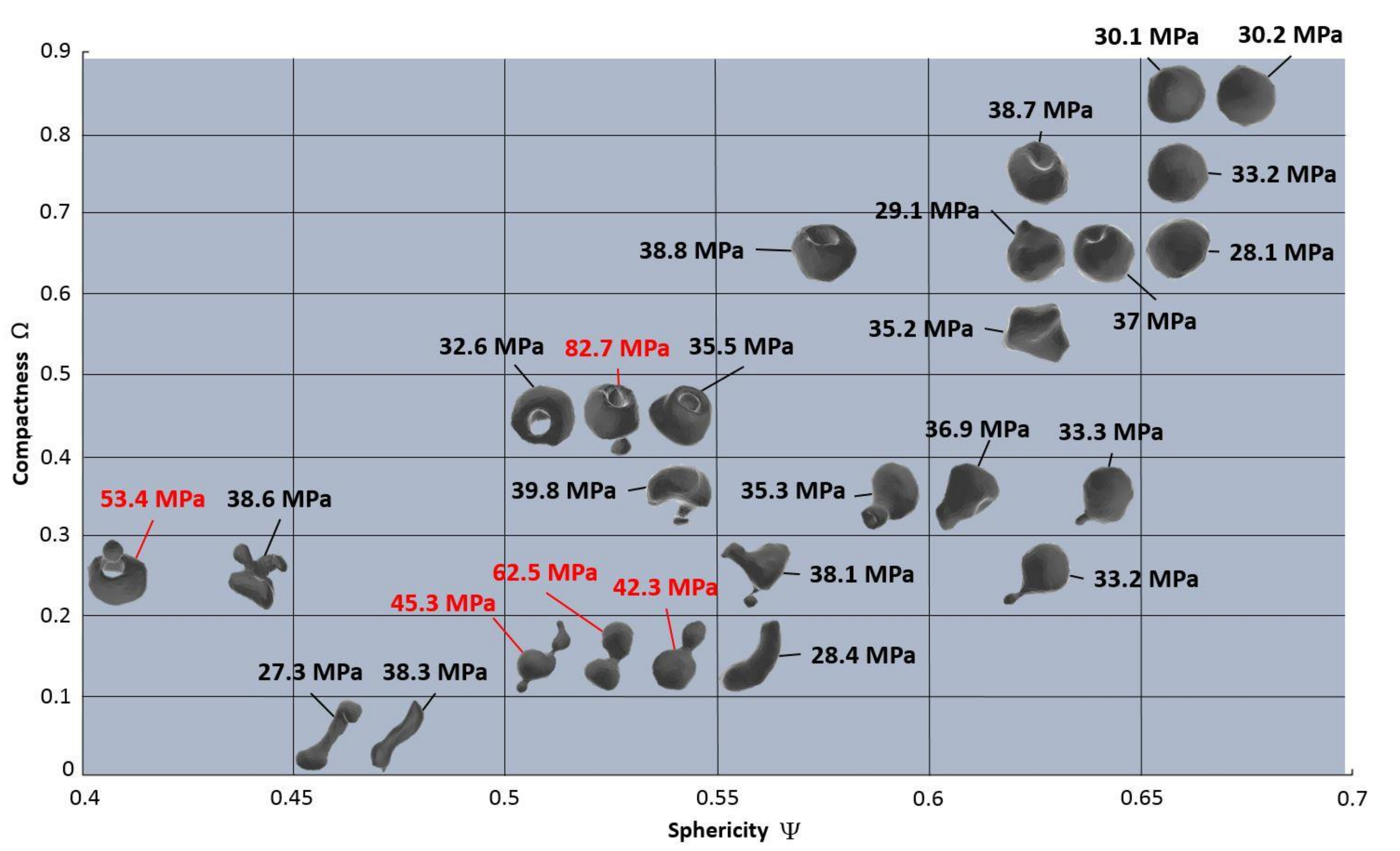 Metals 11 01912 g009