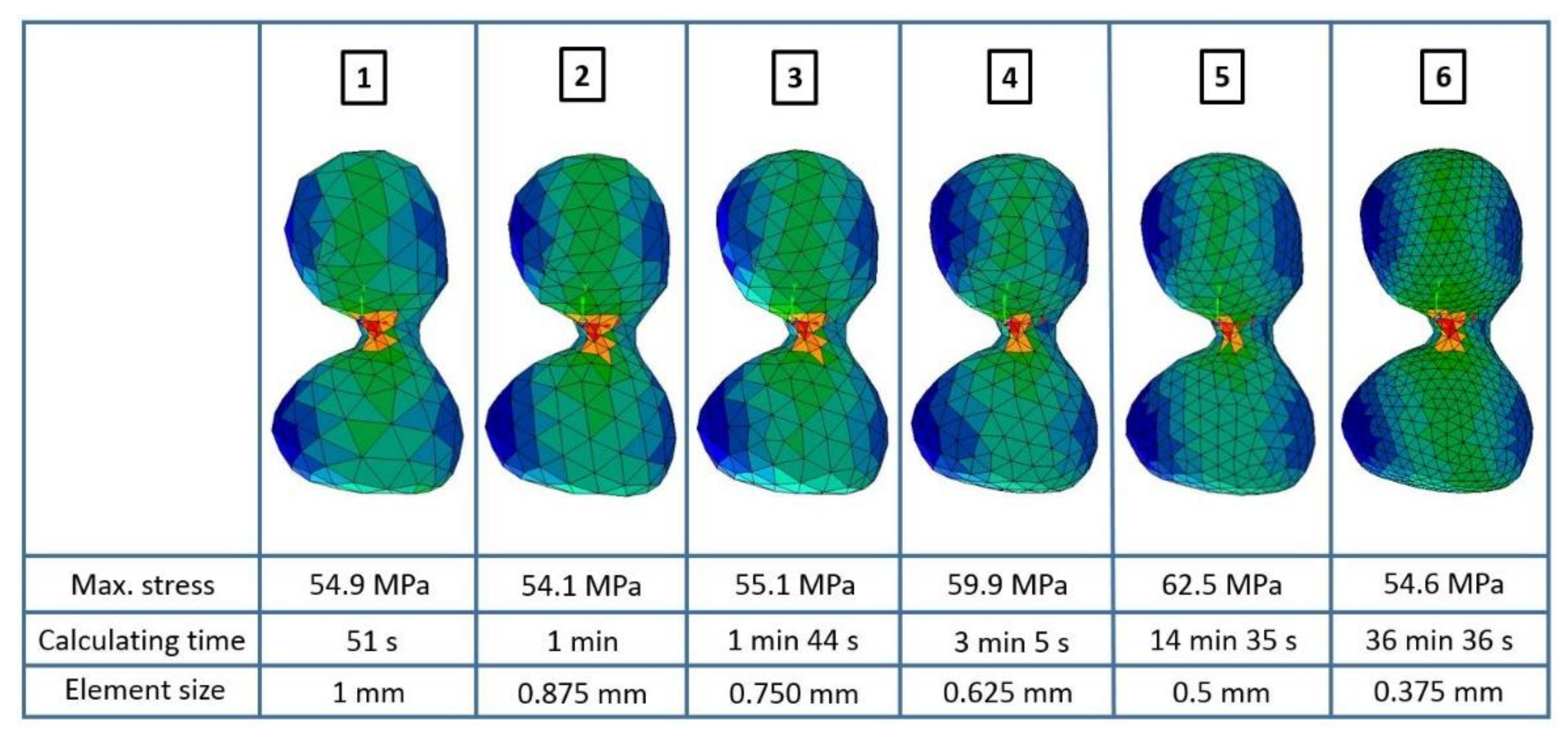 Metals 11 01912 g012