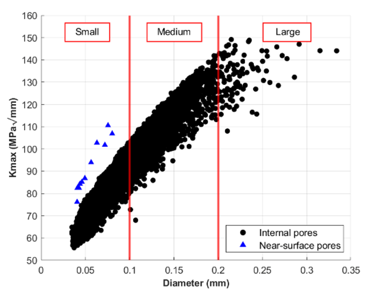 Metals 11 01912 g013