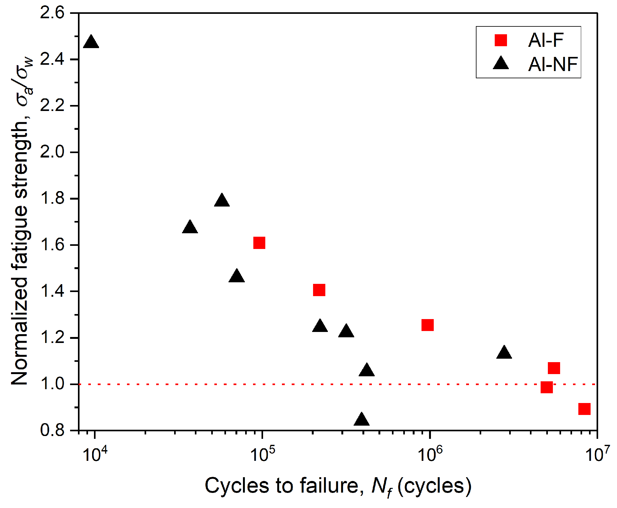 Metals 11 01915 g008