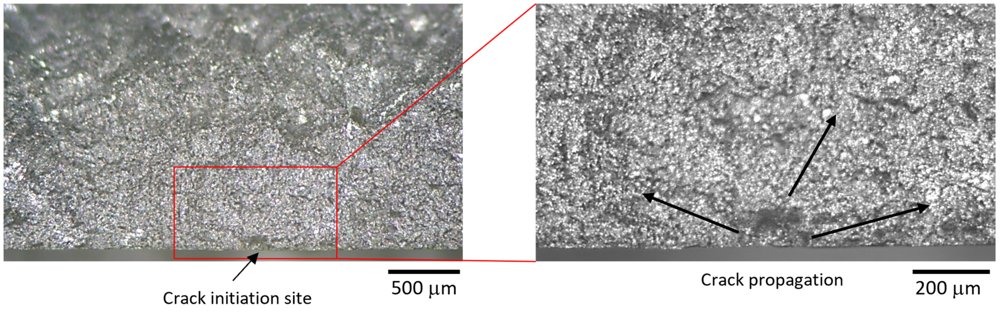 Metals 11 01915 g011