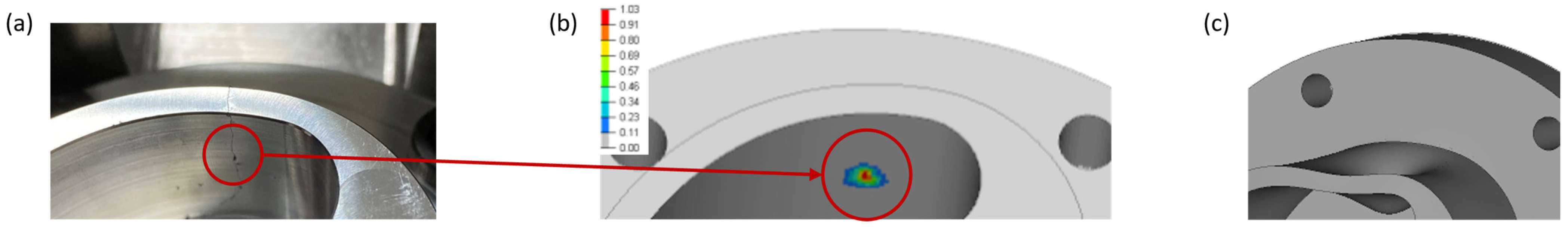 Metals 11 01915 g012