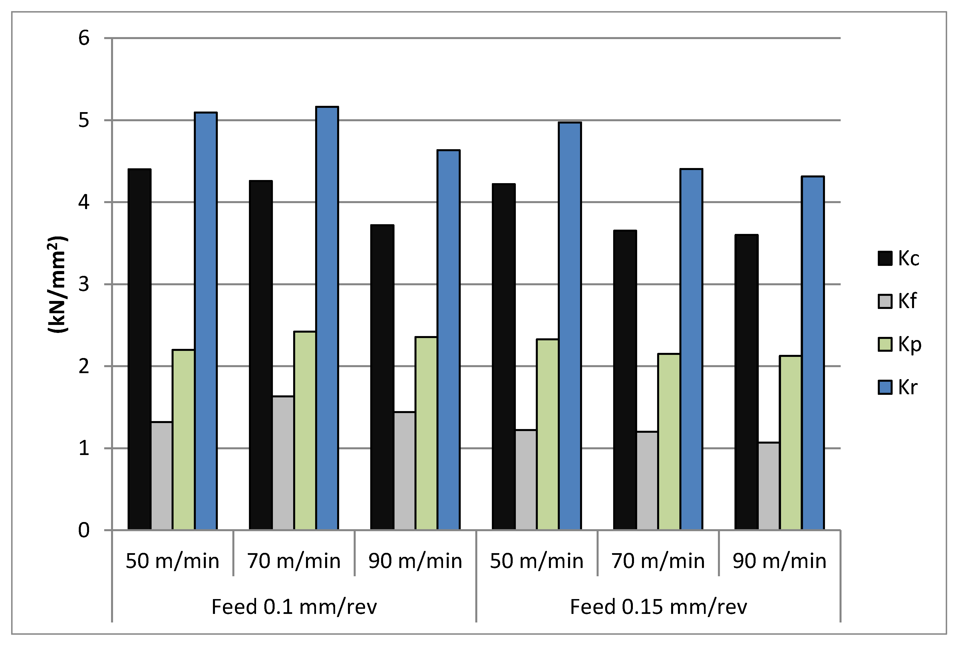 Metals 11 01916 g003