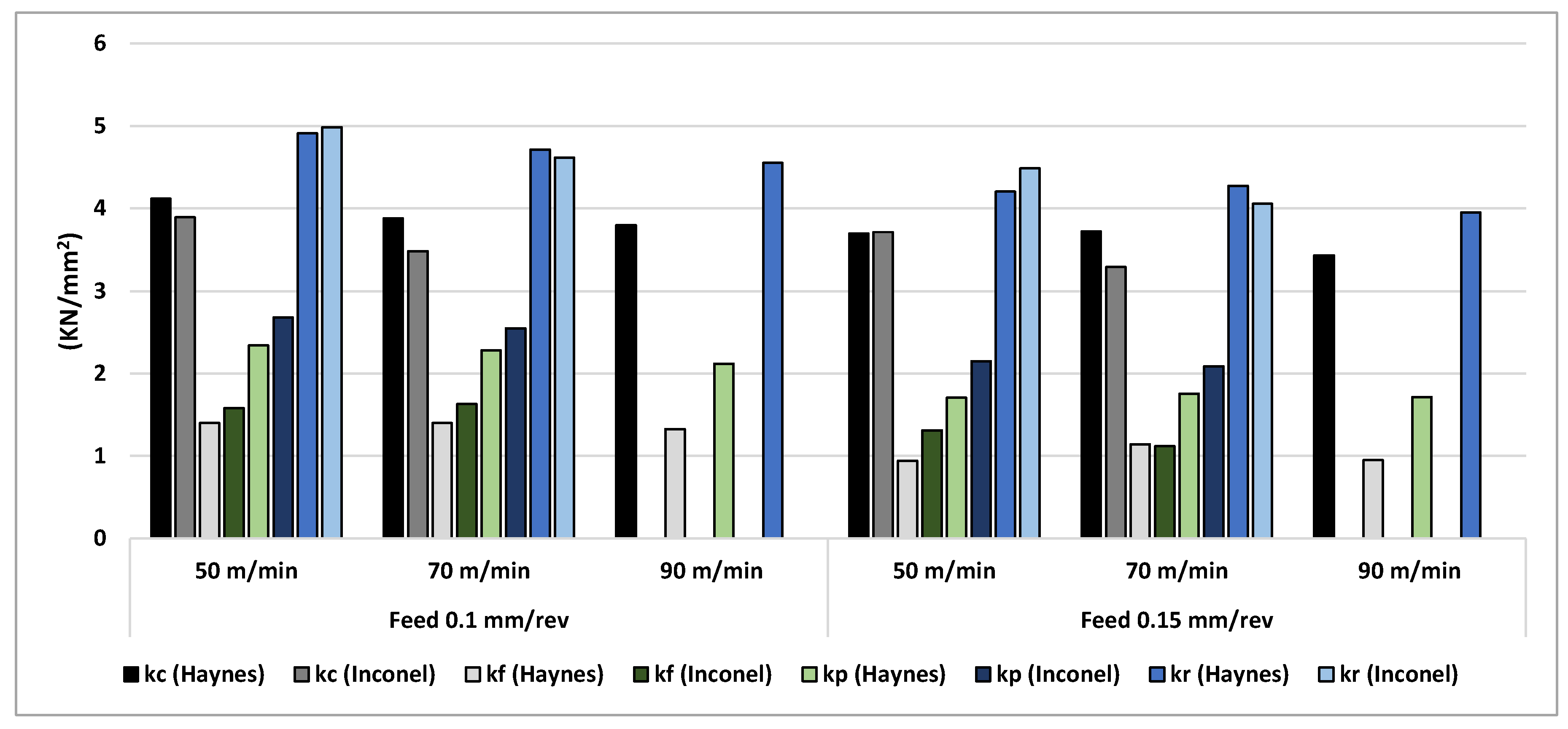 Metals 11 01916 g004