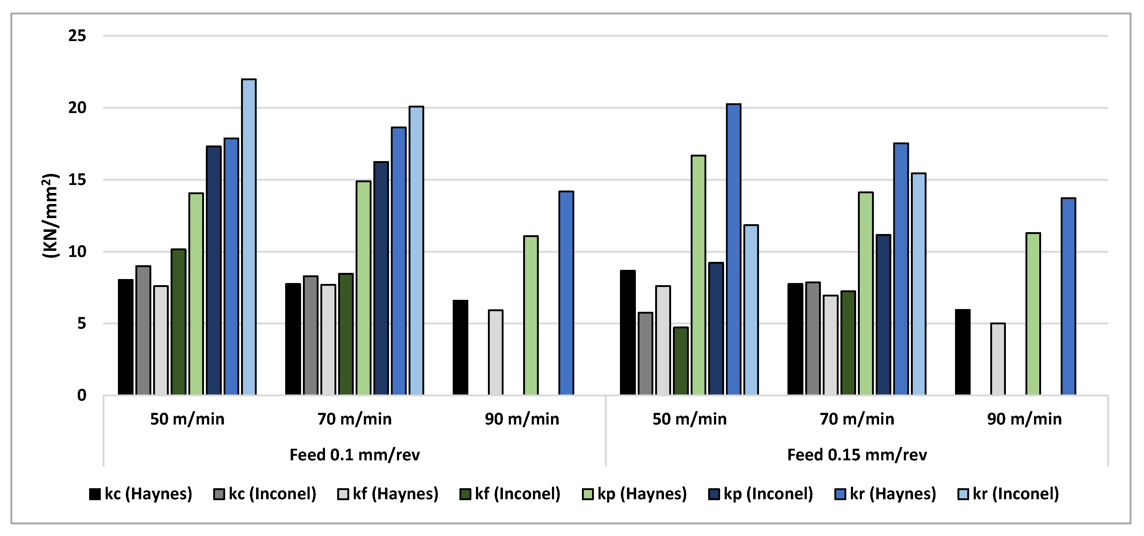 Metals 11 01916 g006