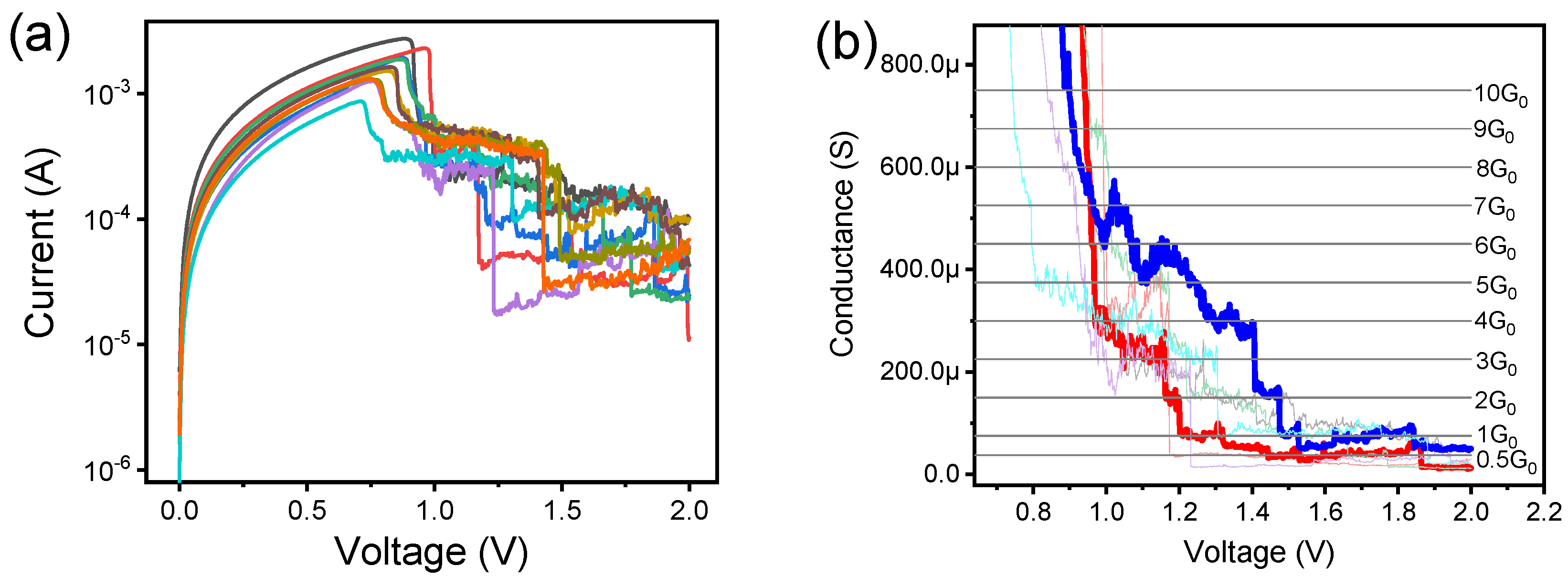 Metals 11 01918 g003 550