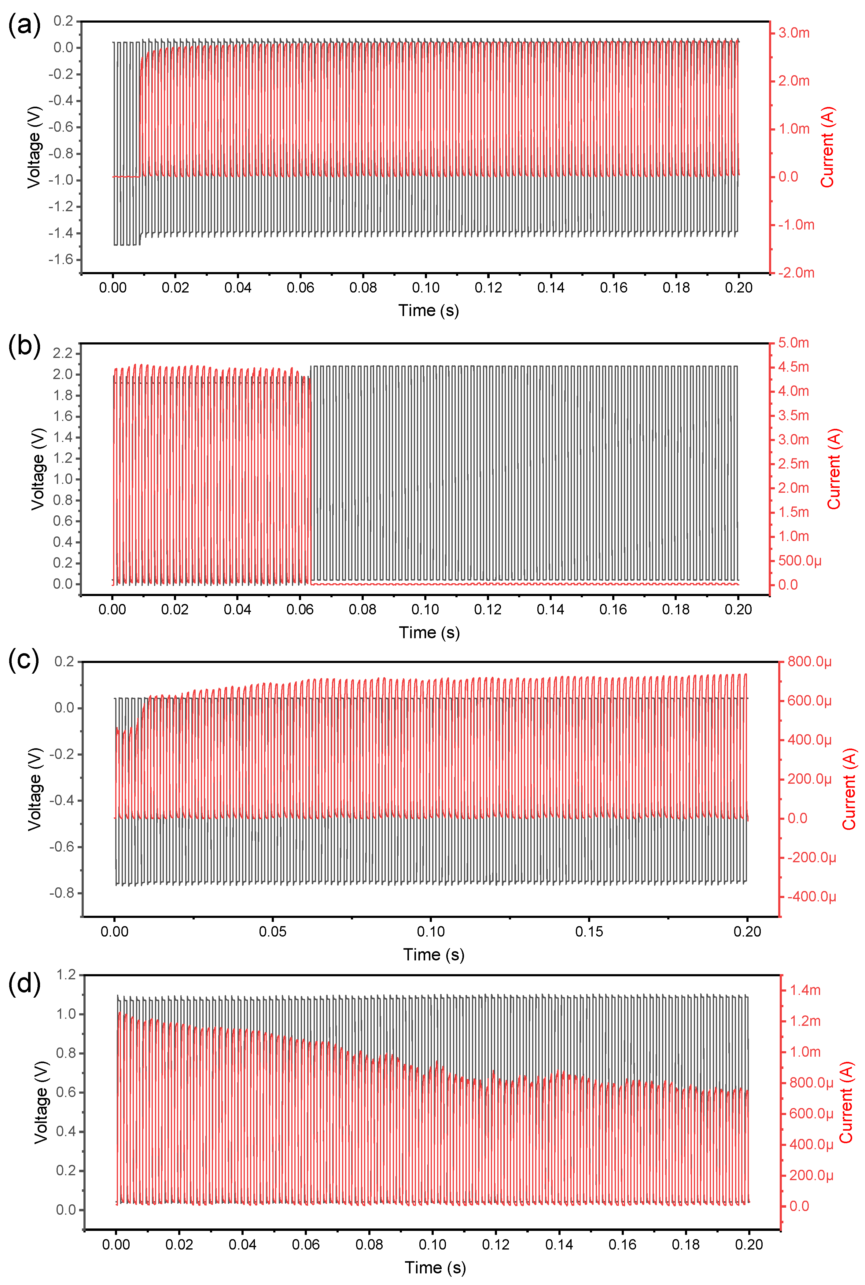 Metals 11 01918 g004 550