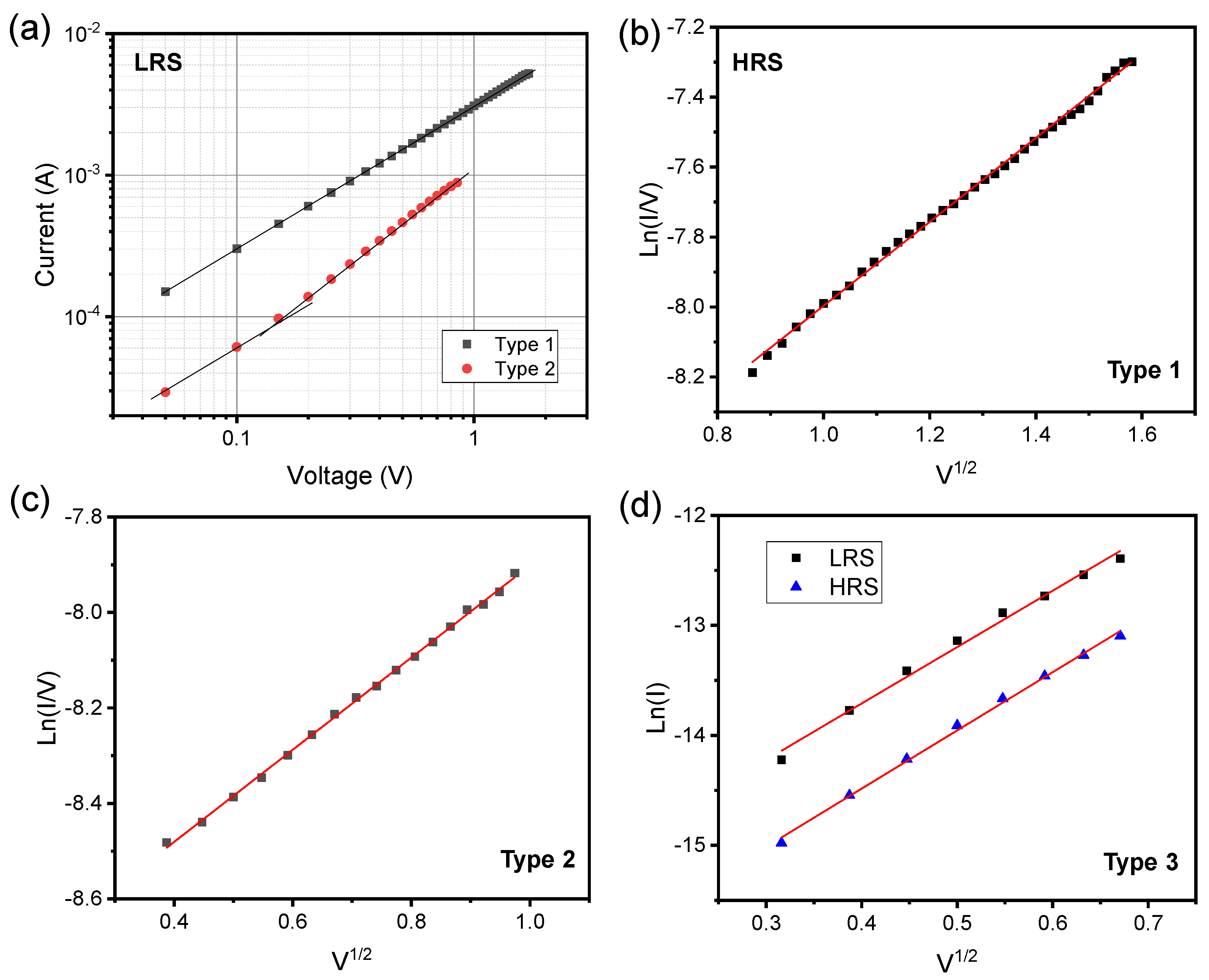 Metals 11 01918 g005 550