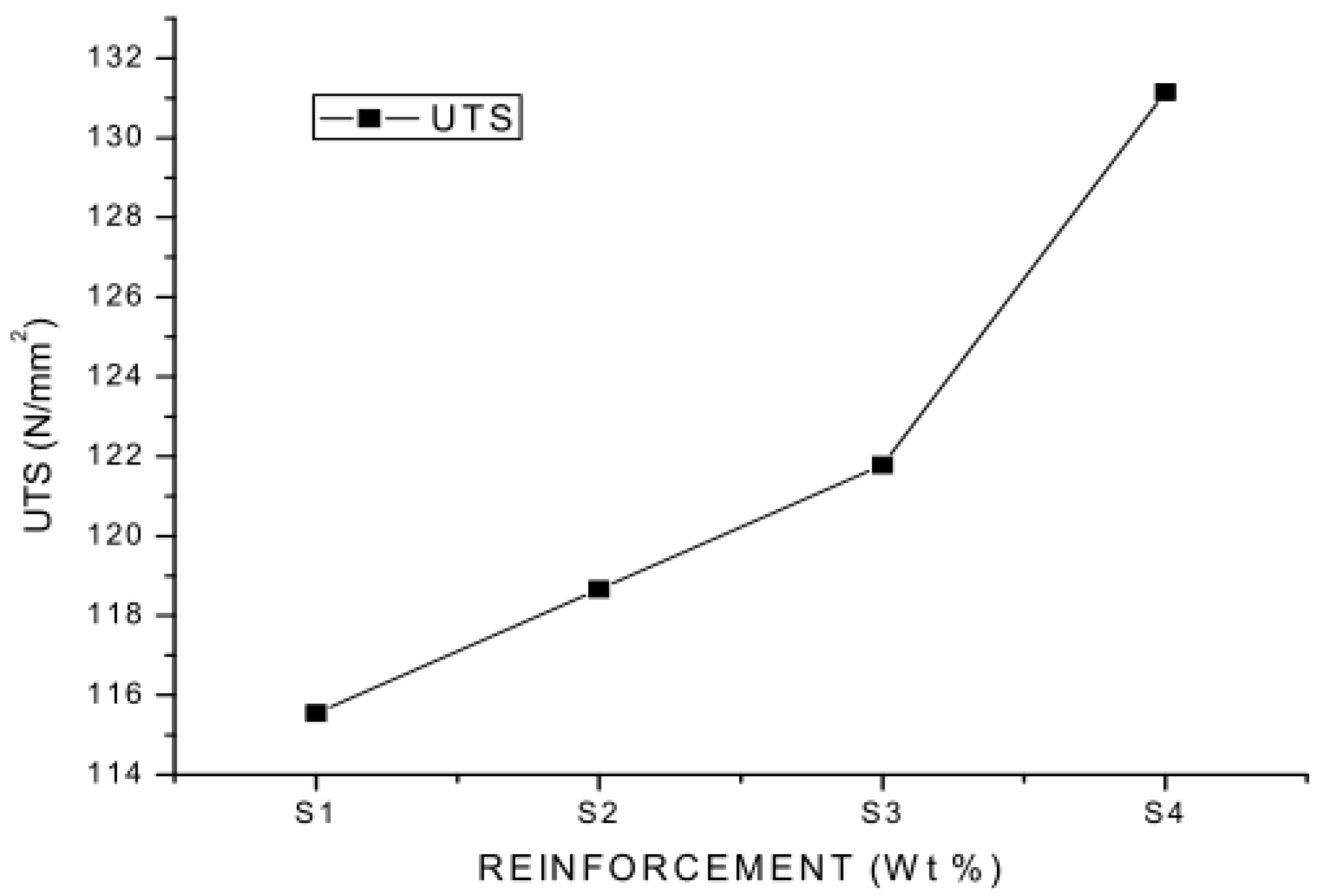 Metals 11 01919 g014