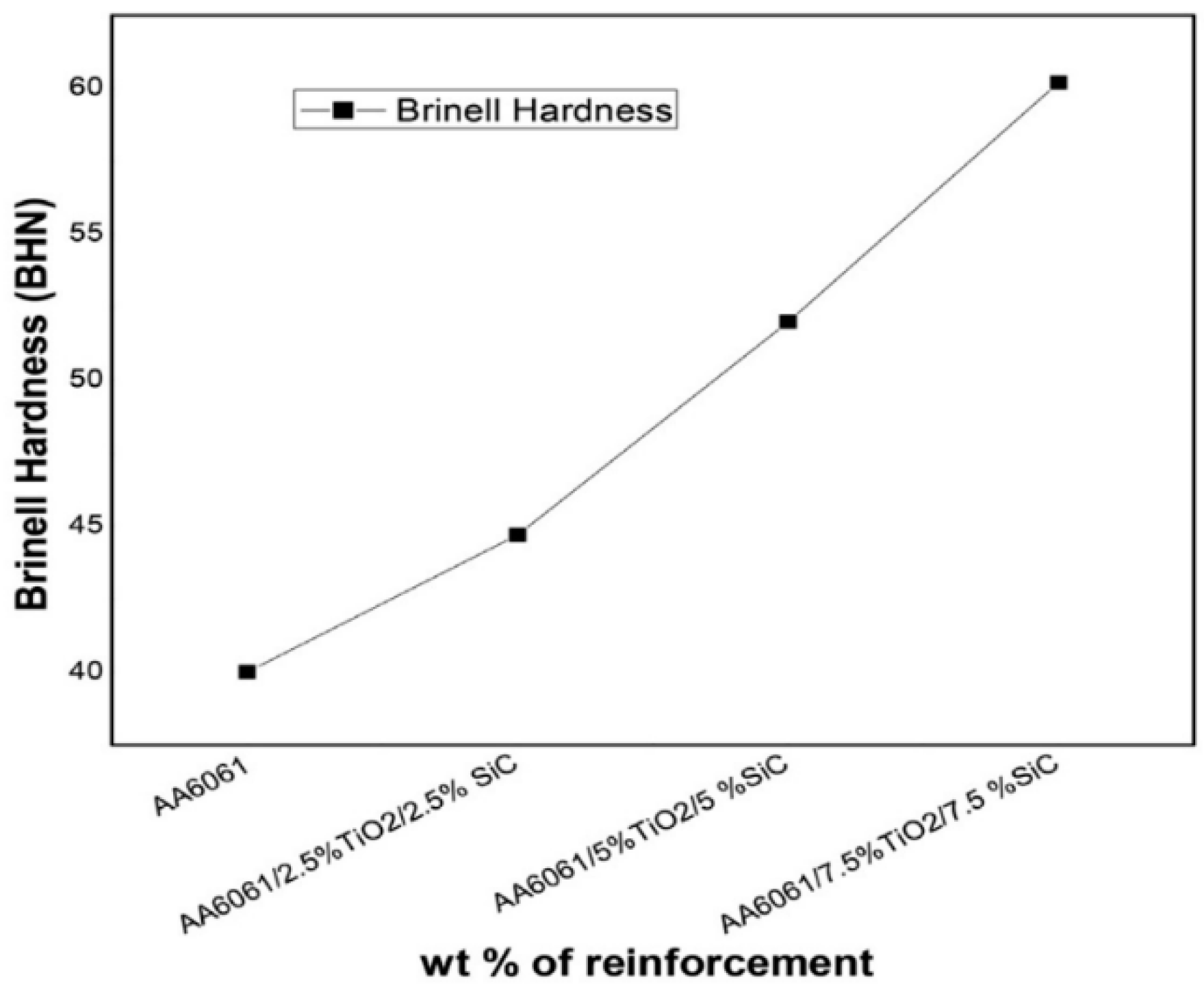 Metals 11 01919 g016