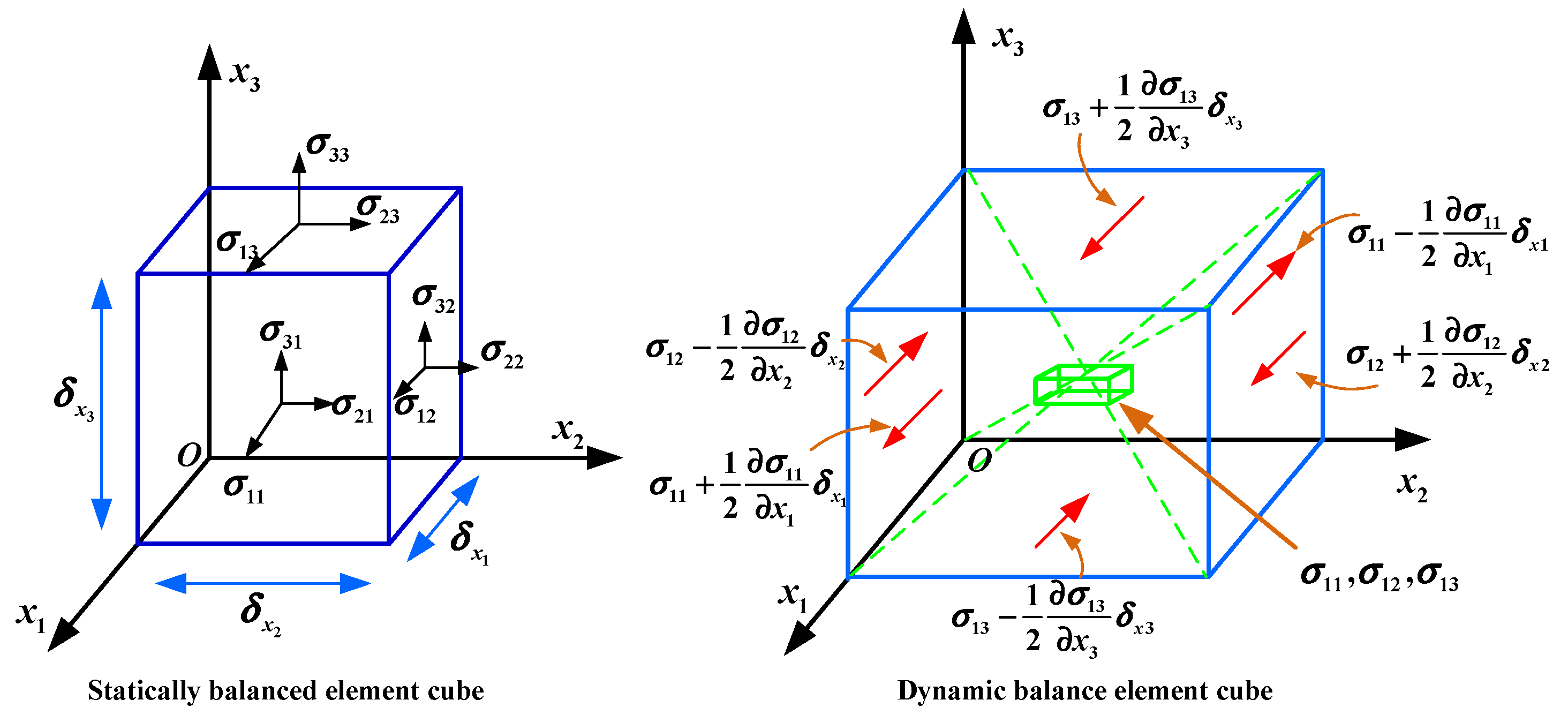 Metals 11 01920 g002 Metals 11 01920 g002