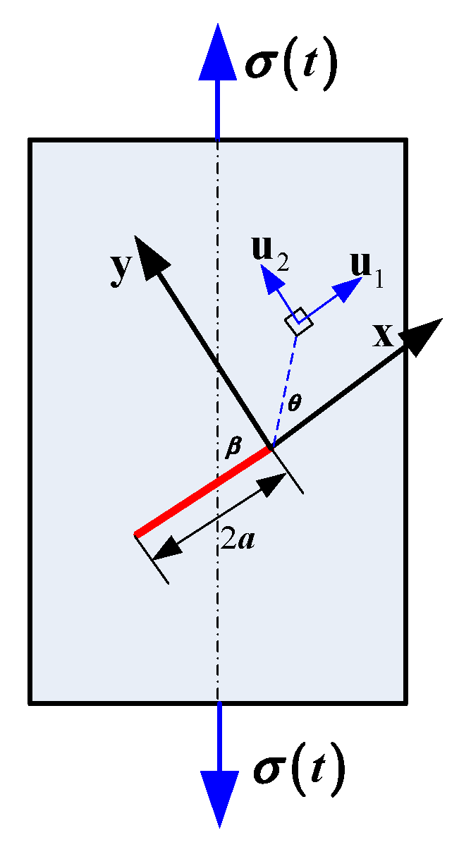 Metals 11 01920 g003 Metals 11 01920 g003