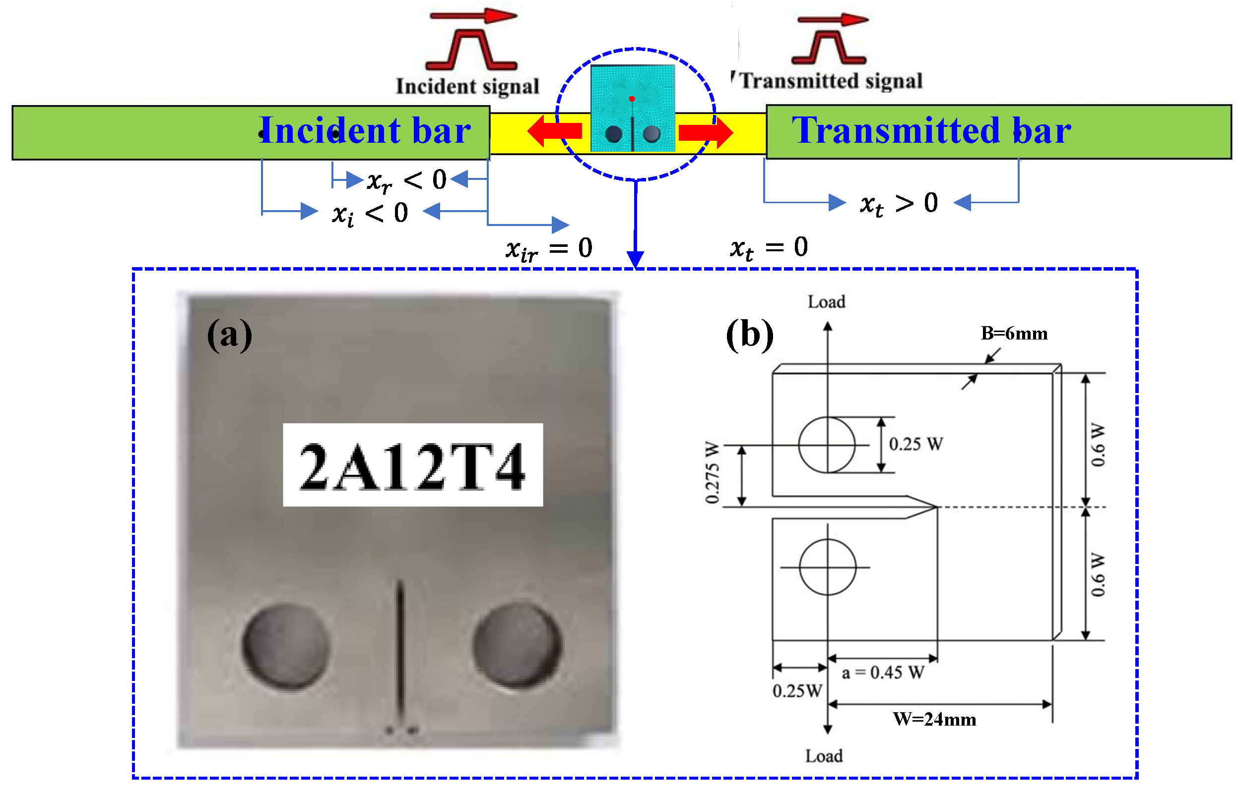 Metals 11 01920 g004 Metals 11 01920 g004
