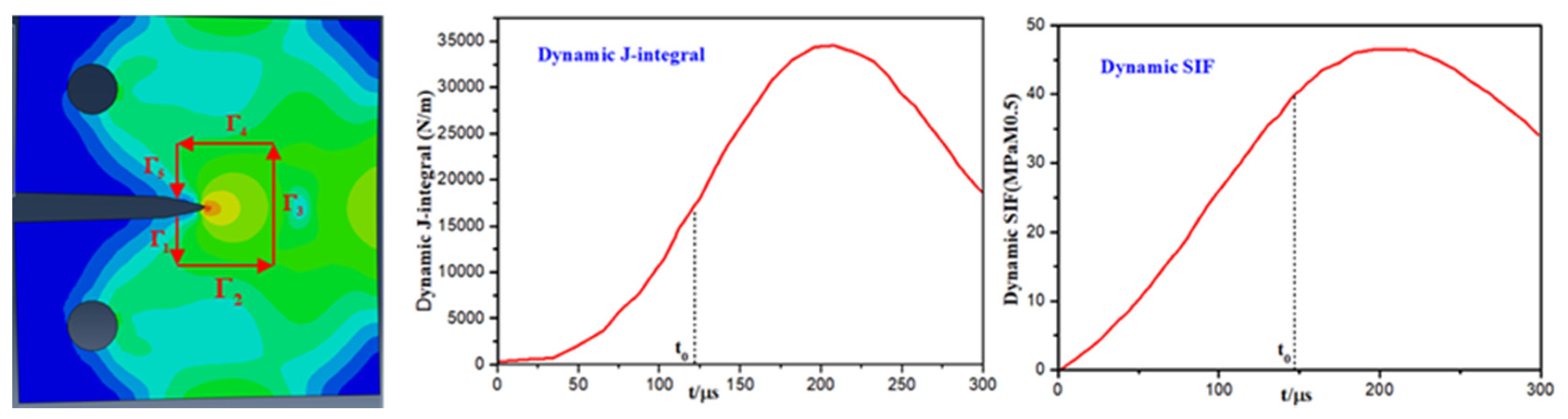 Metals 11 01920 g012 Metals 11 01920 g012