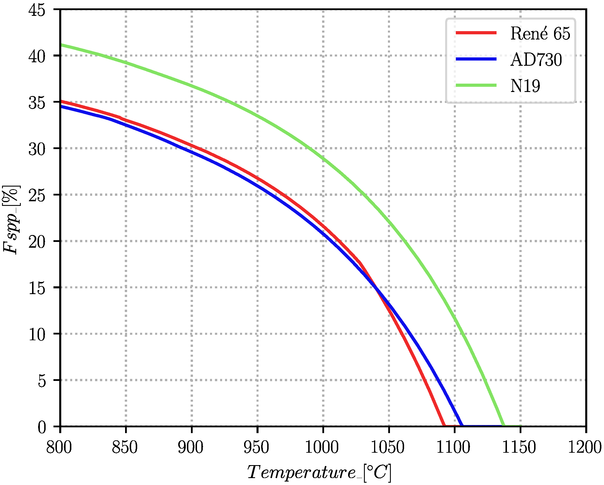 Metals 11 01921 g002 Metals 11 01921 g002