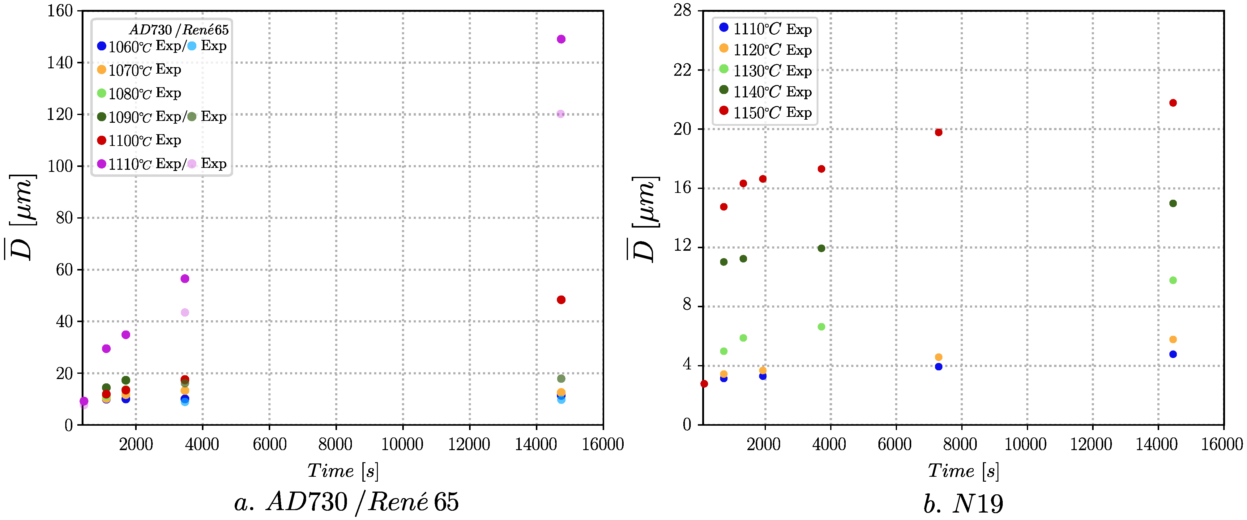 Metals 11 01921 g008 Metals 11 01921 g008