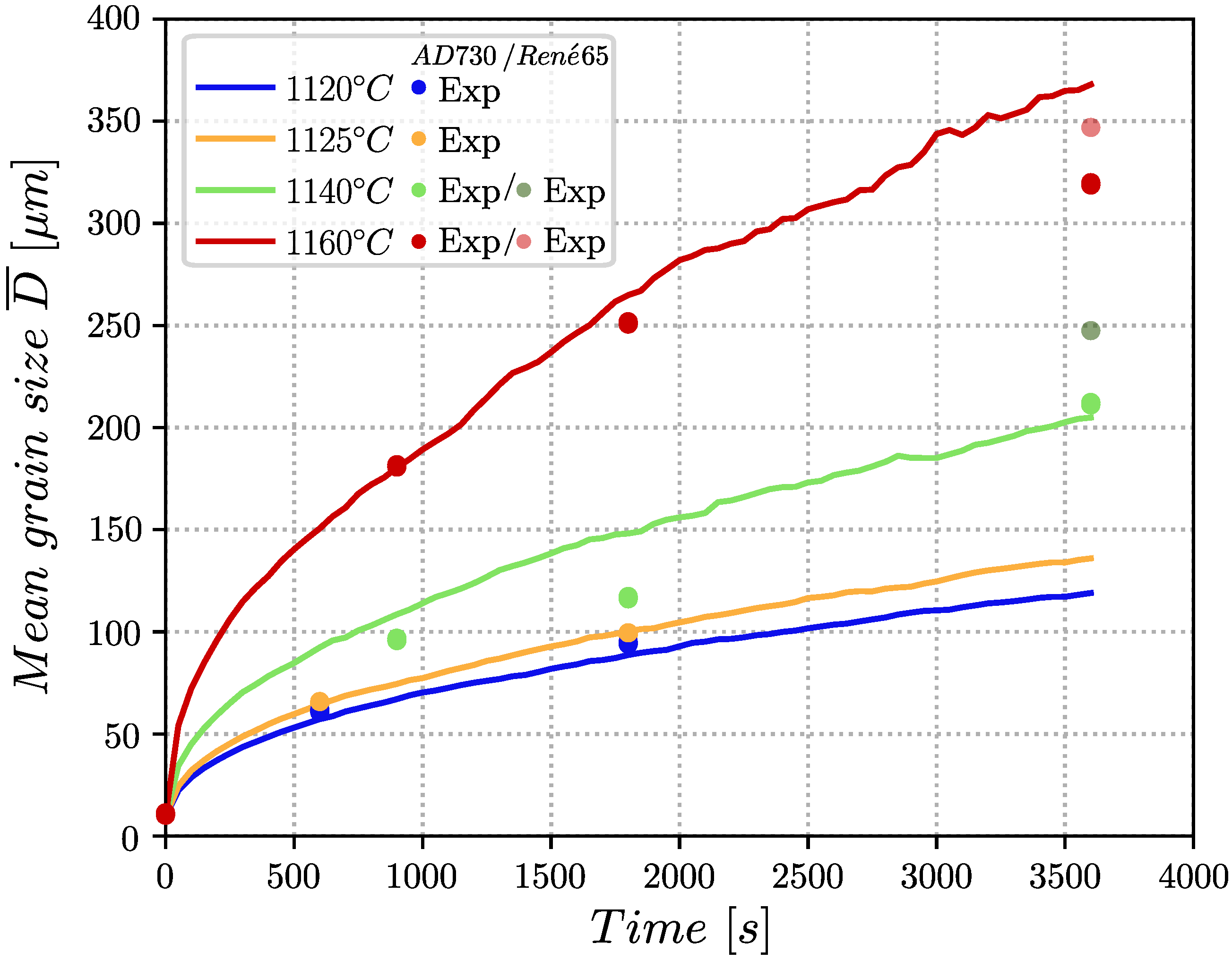 Metals 11 01921 g011 Metals 11 01921 g011