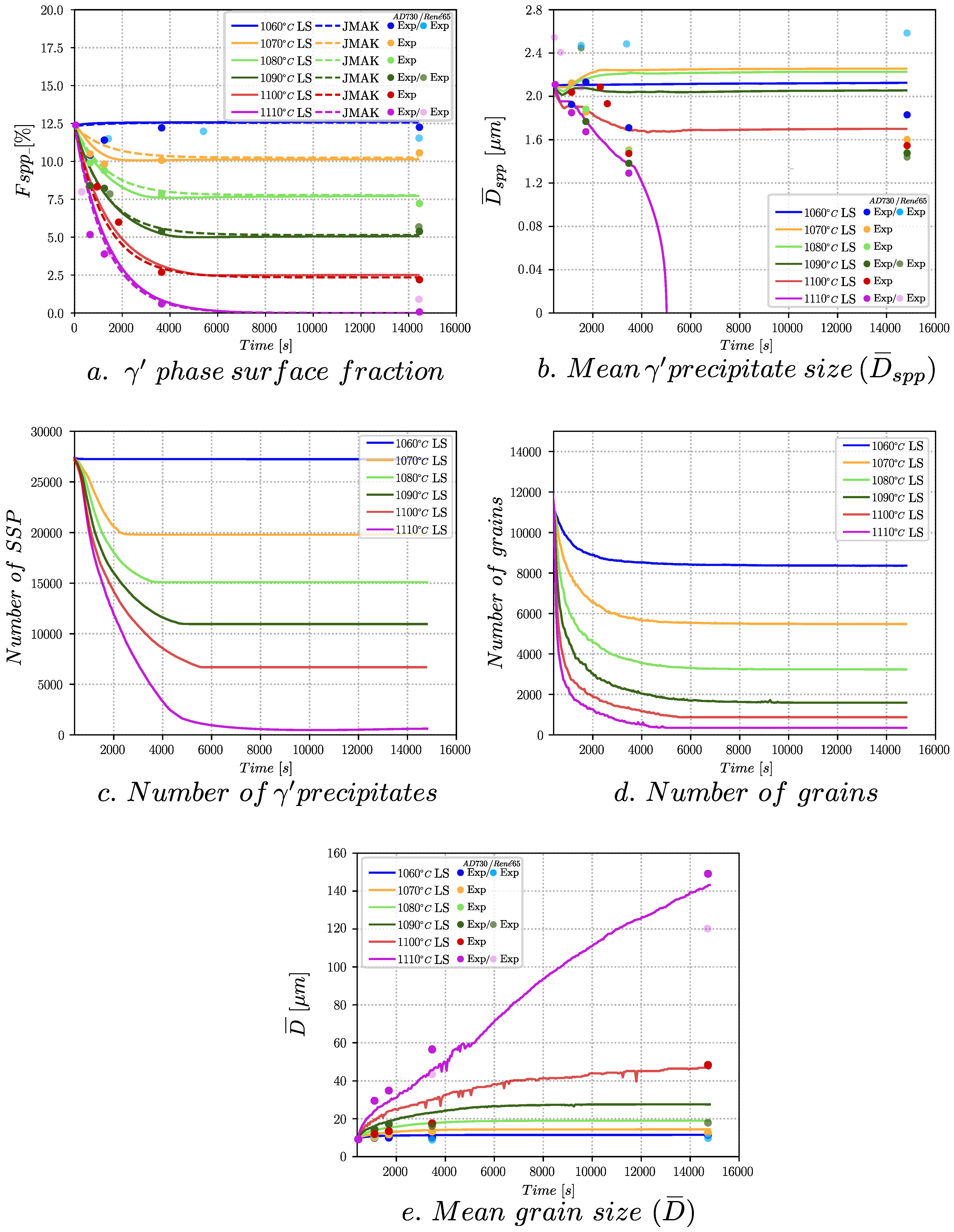 Metals 11 01921 g012 Metals 11 01921 g012