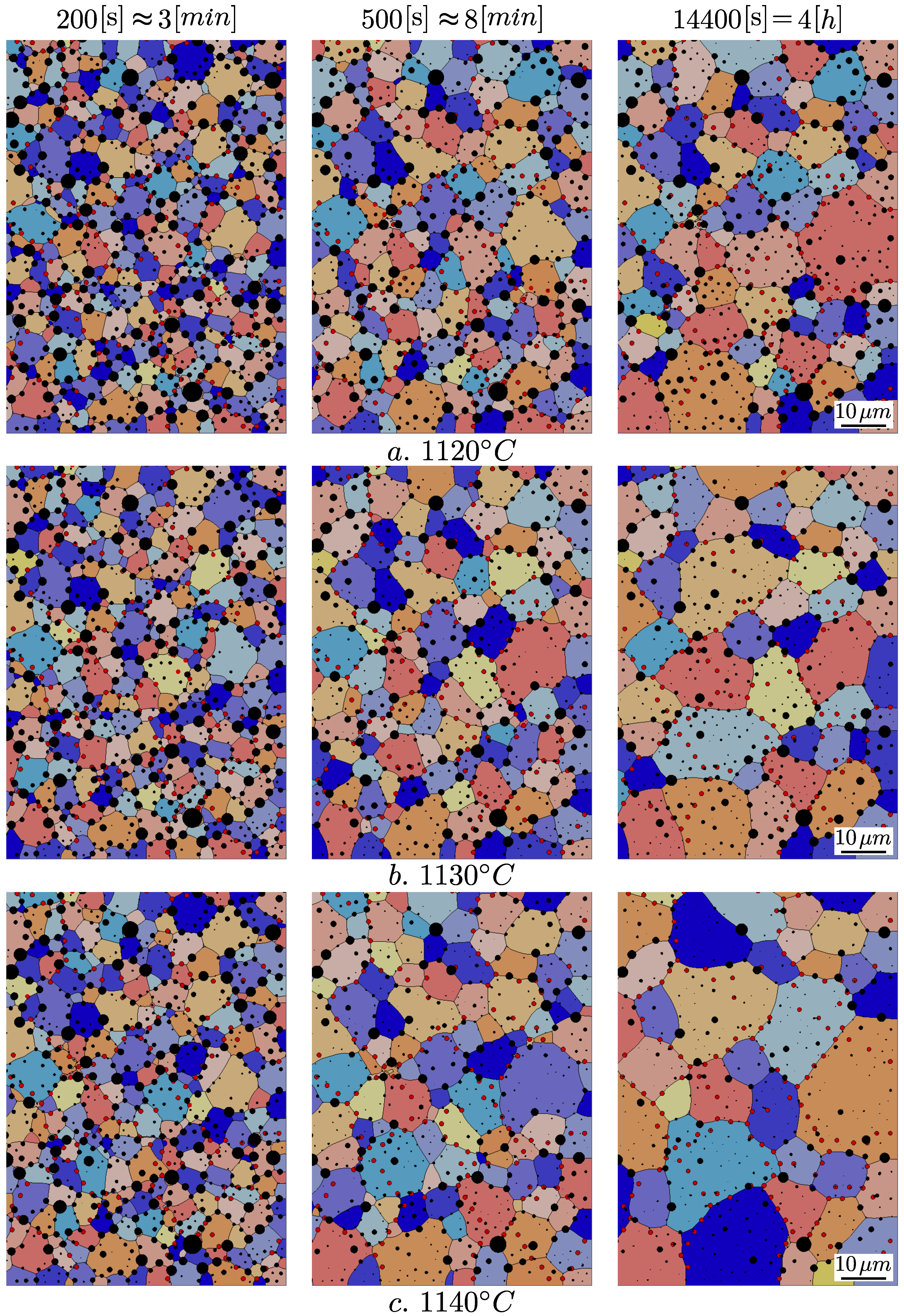 Metals 11 01921 g017 Metals 11 01921 g017