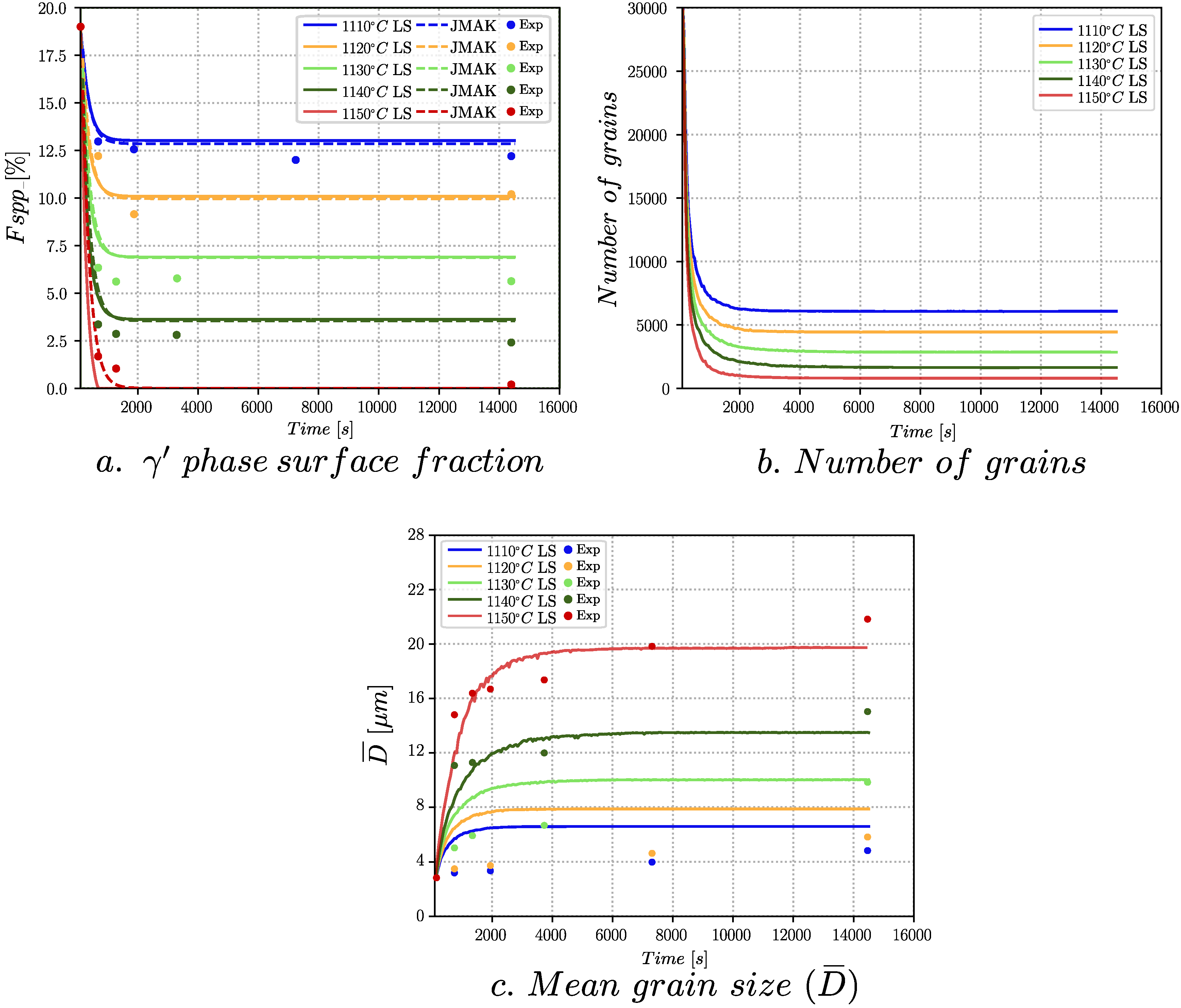Metals 11 01921 g018 Metals 11 01921 g018