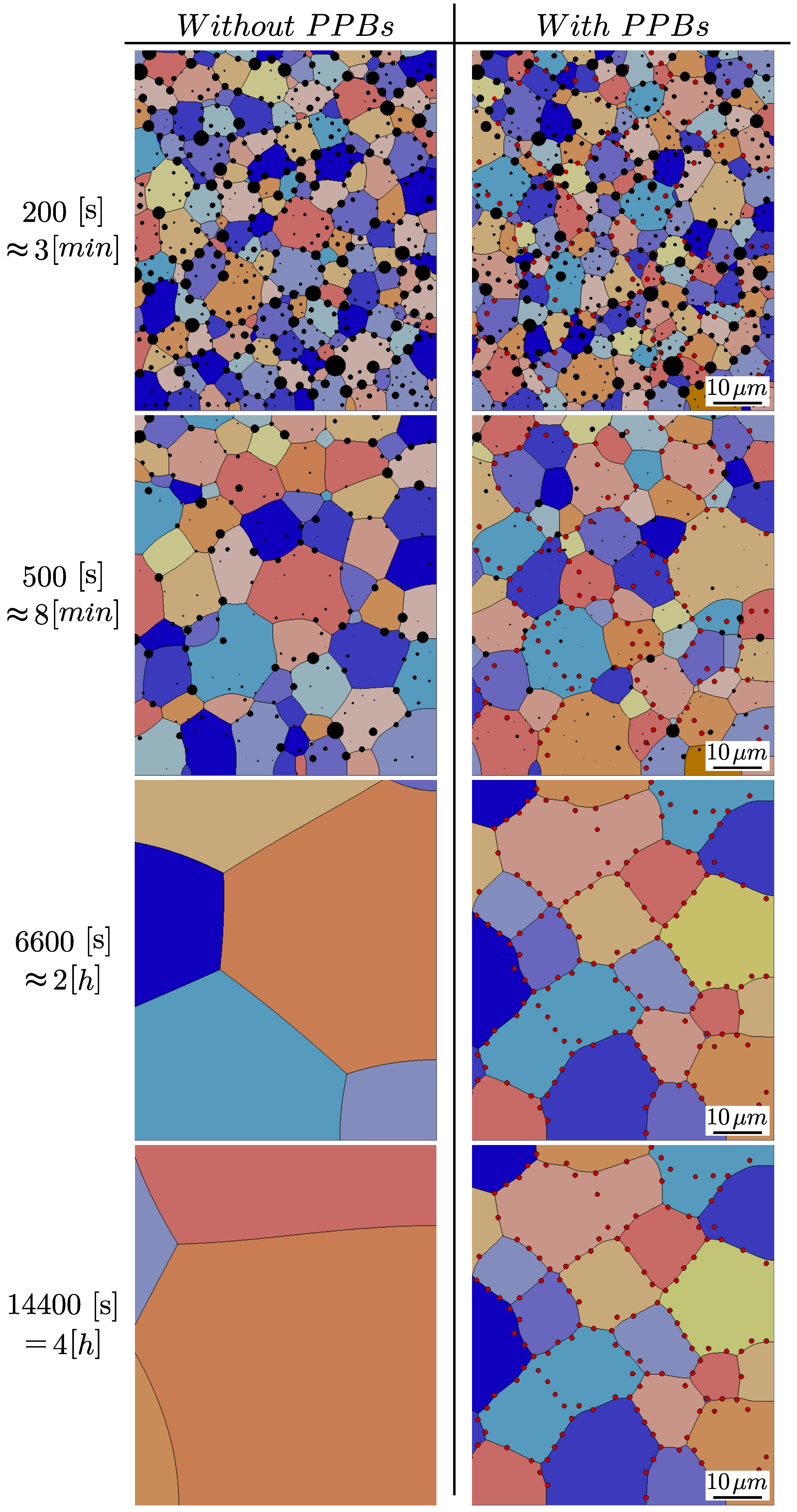 Metals 11 01921 g019 Metals 11 01921 g019