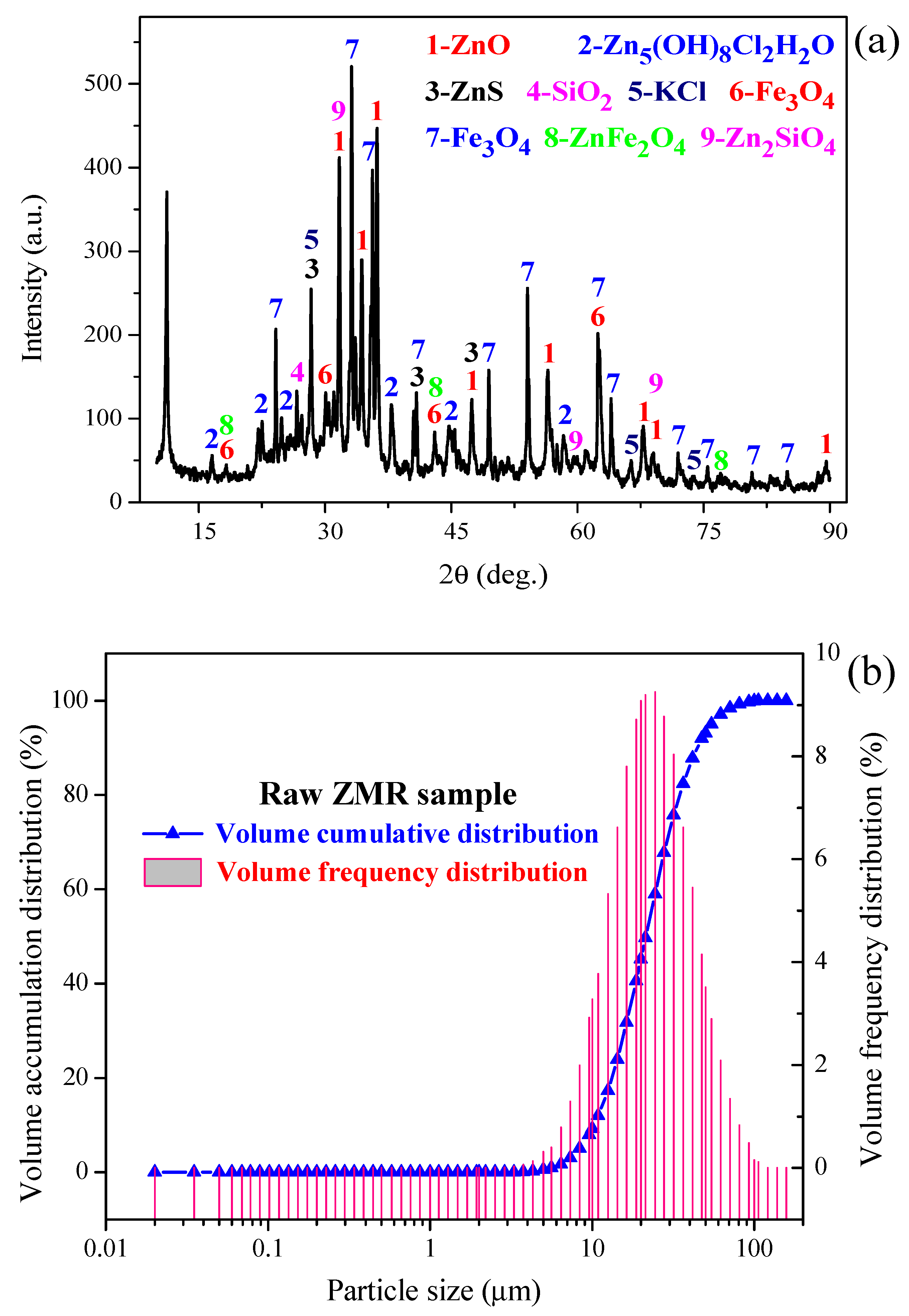 Metals 11 01922 g001