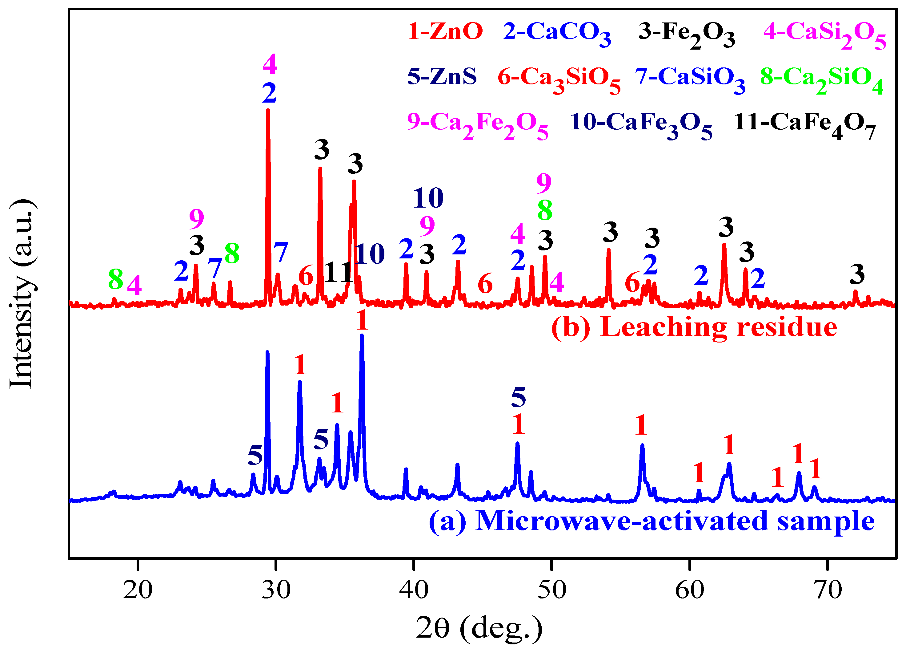 Metals 11 01922 g006