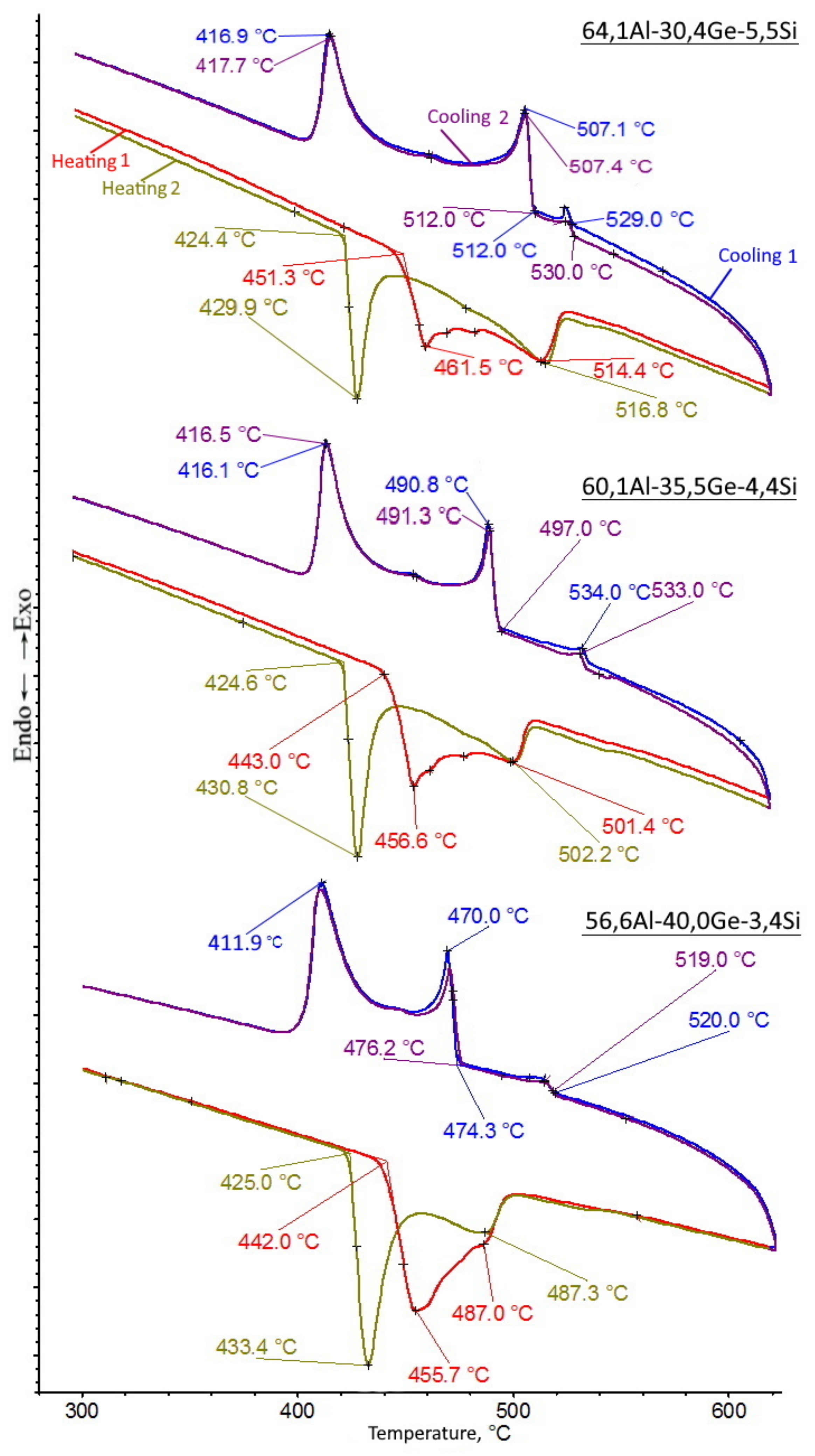 Metals 11 01926 g002