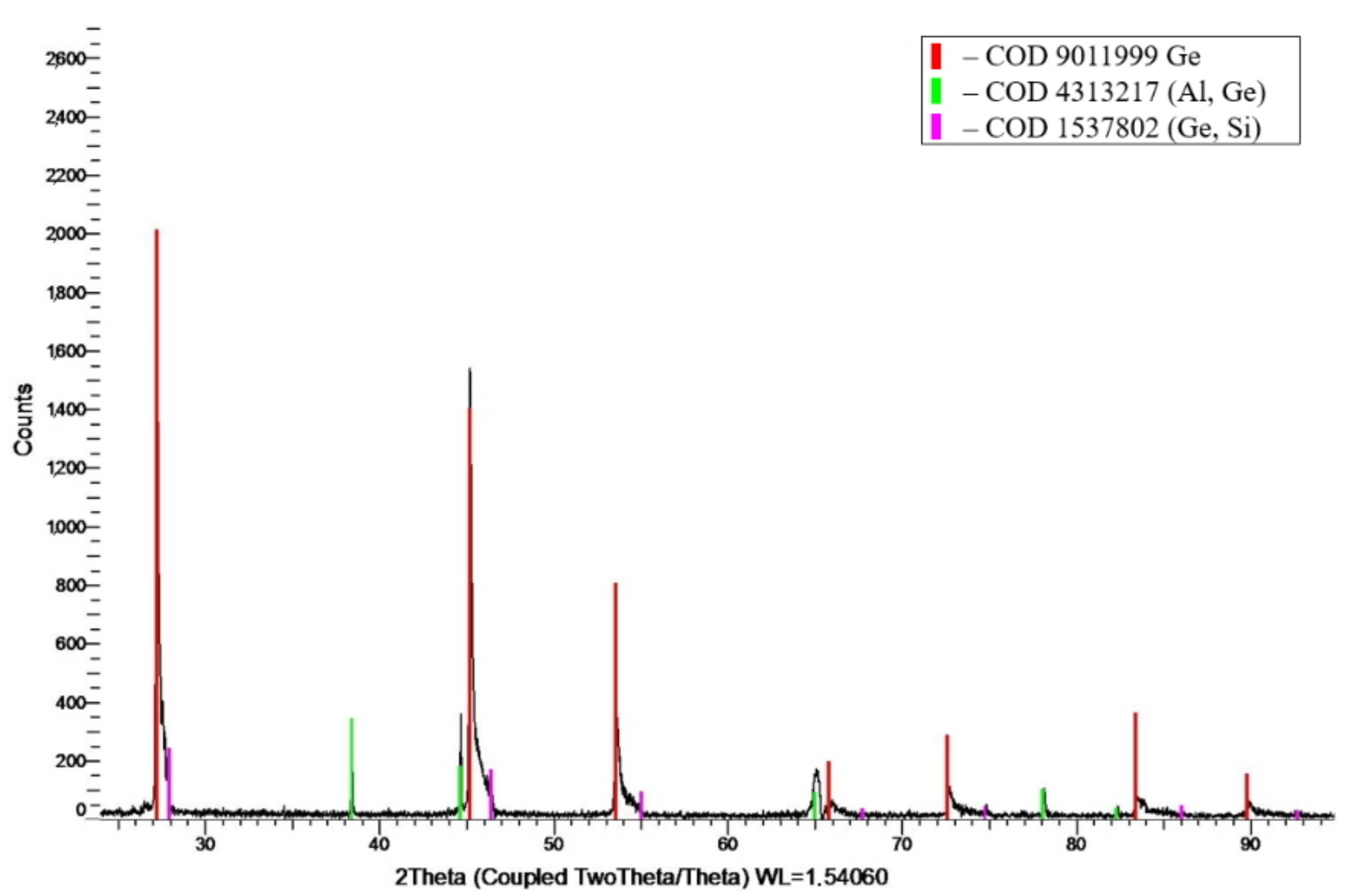 Metals 11 01926 g003