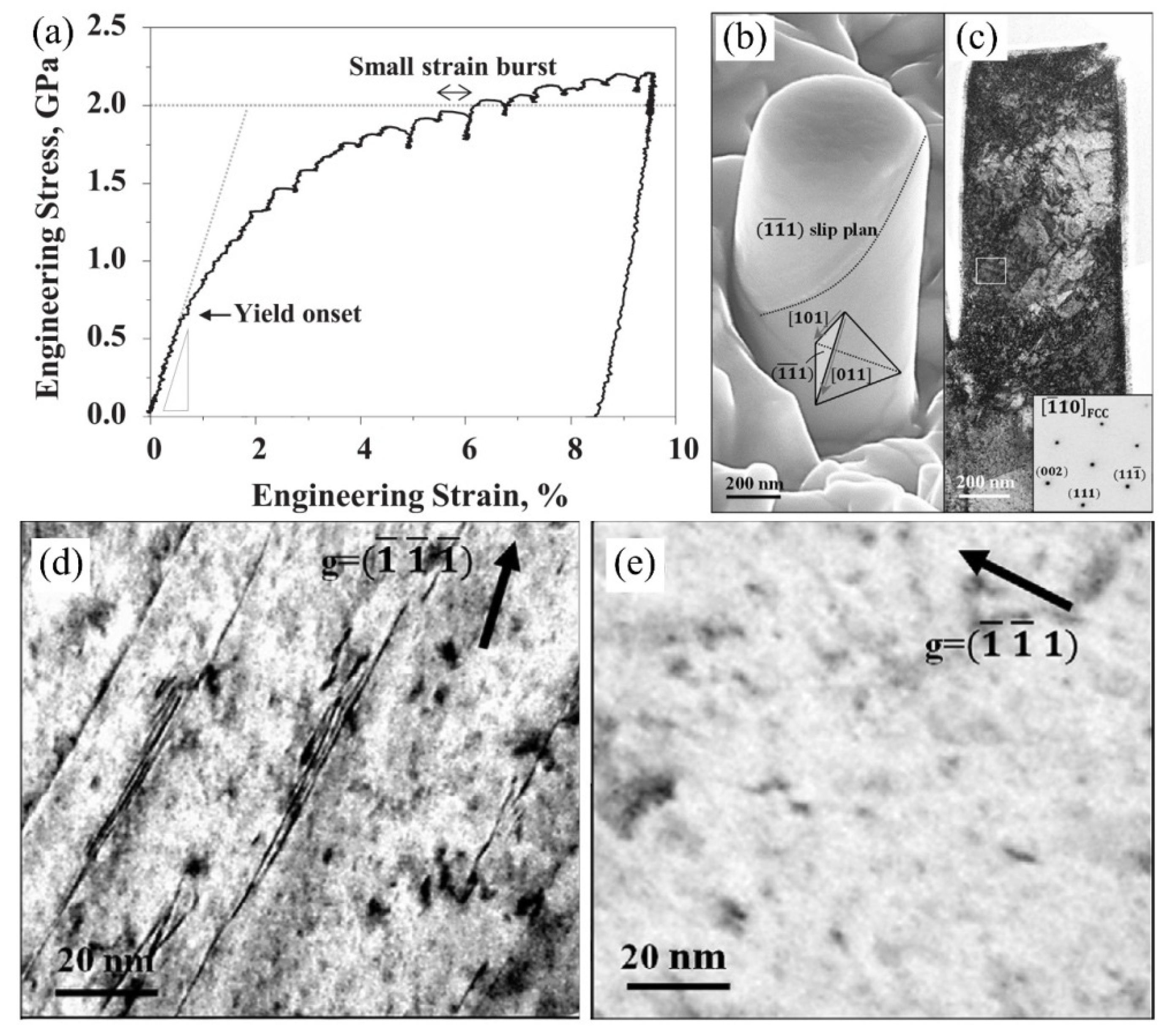Metals 11 01927 g004