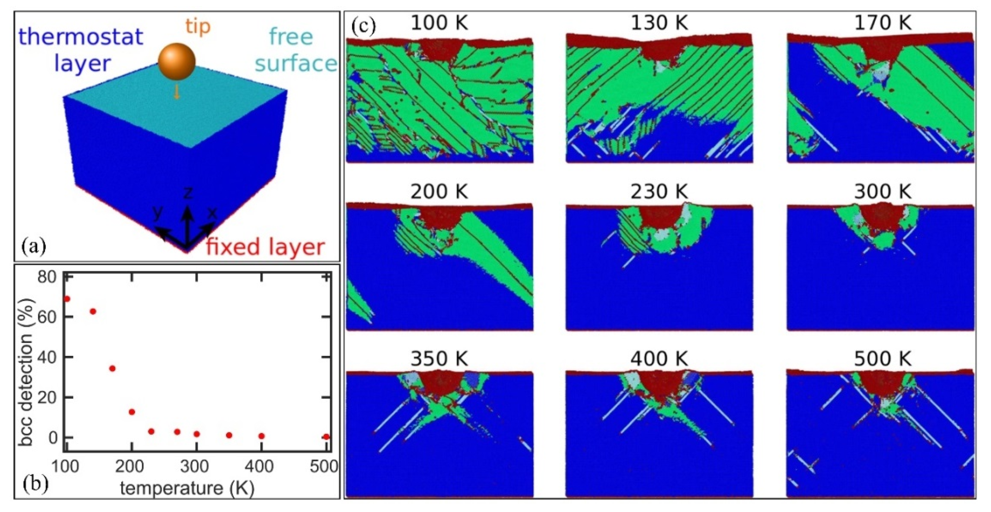 Metals 11 01927 g008